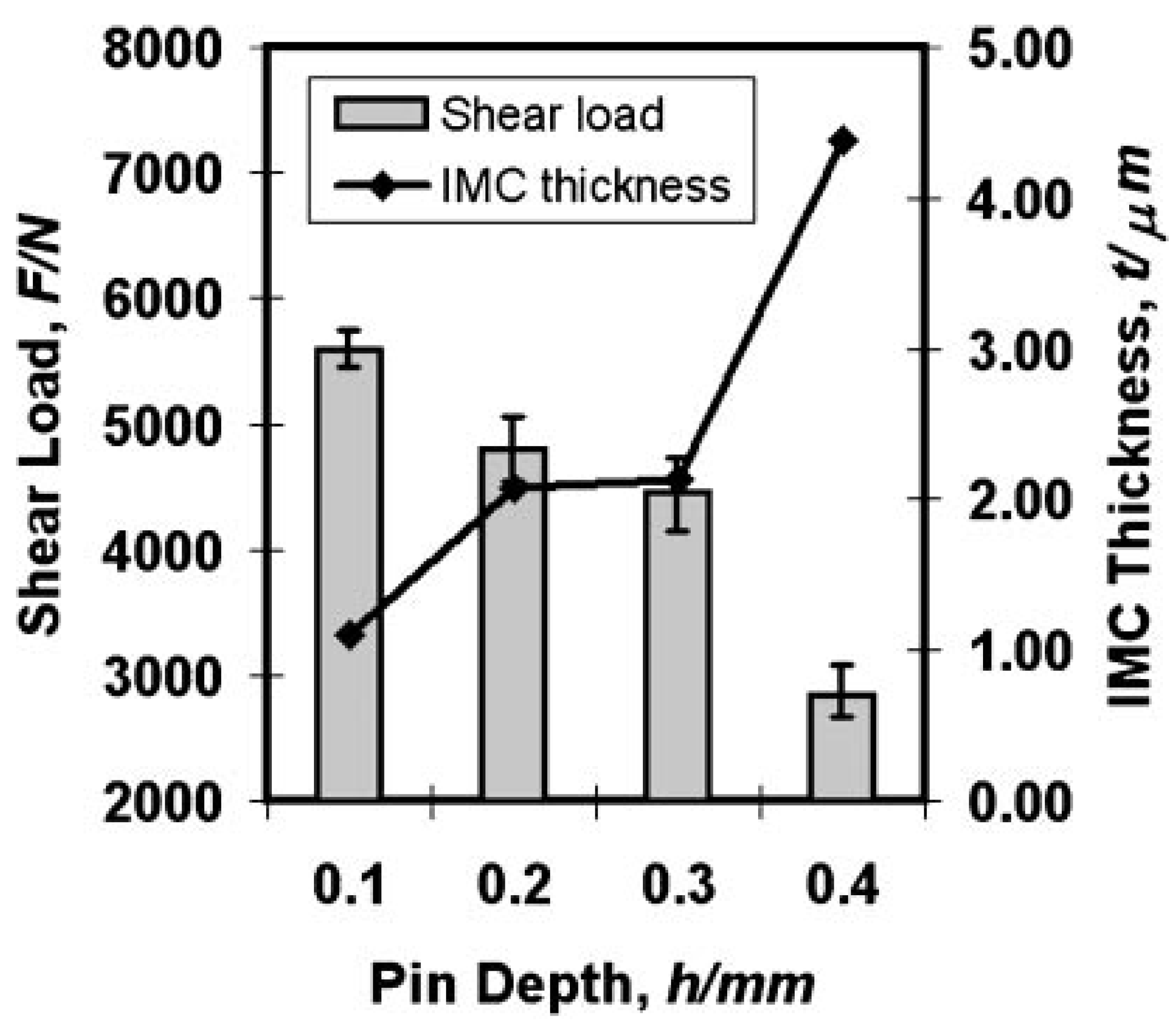 Metals 09 00610 g013