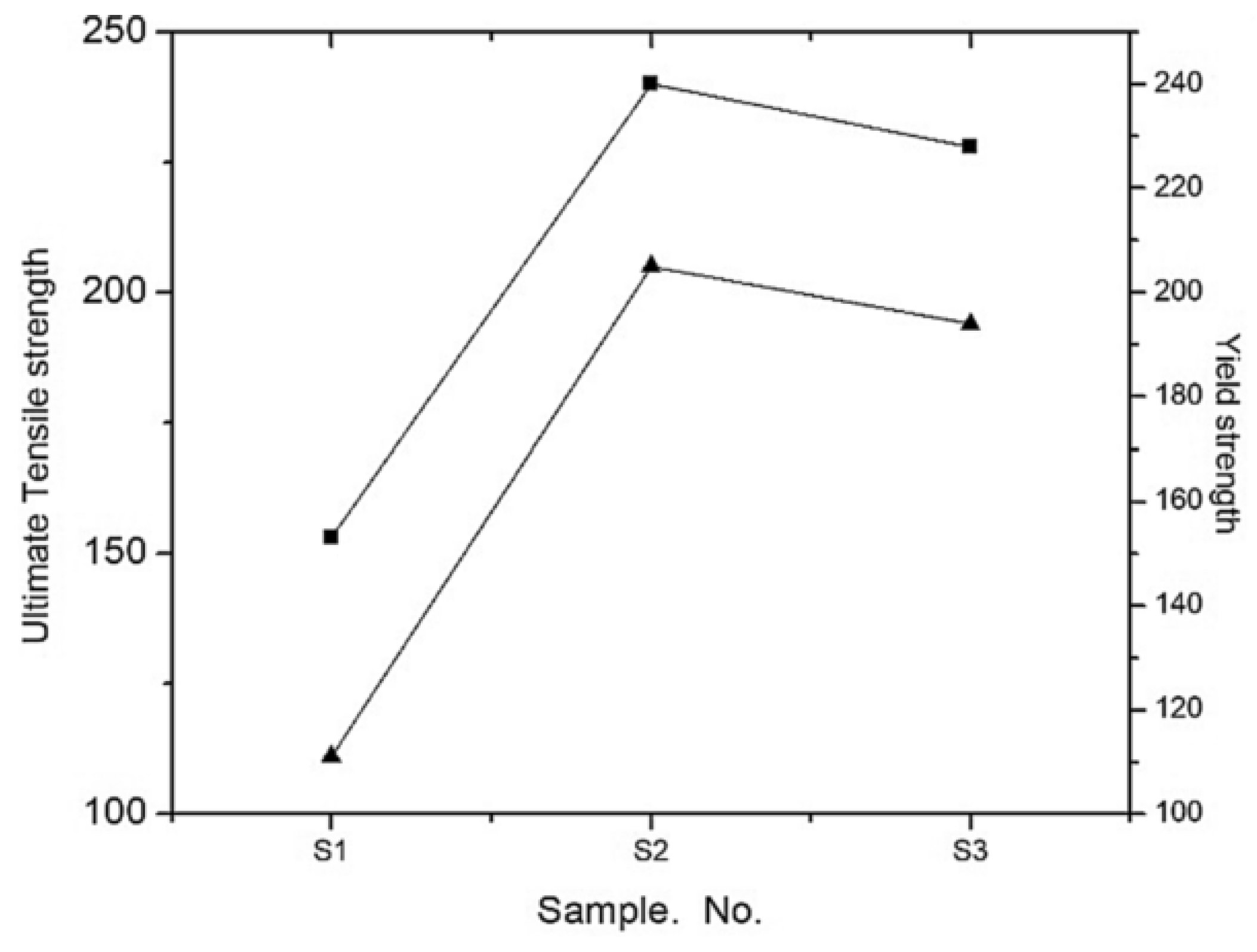Metals 09 00610 g019