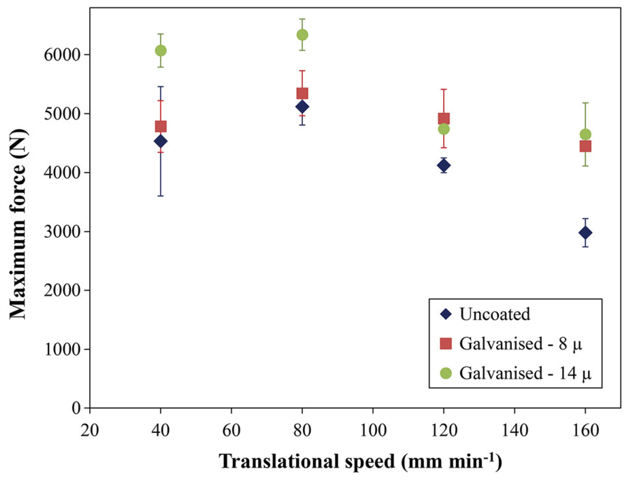 Metals 09 00610 g025