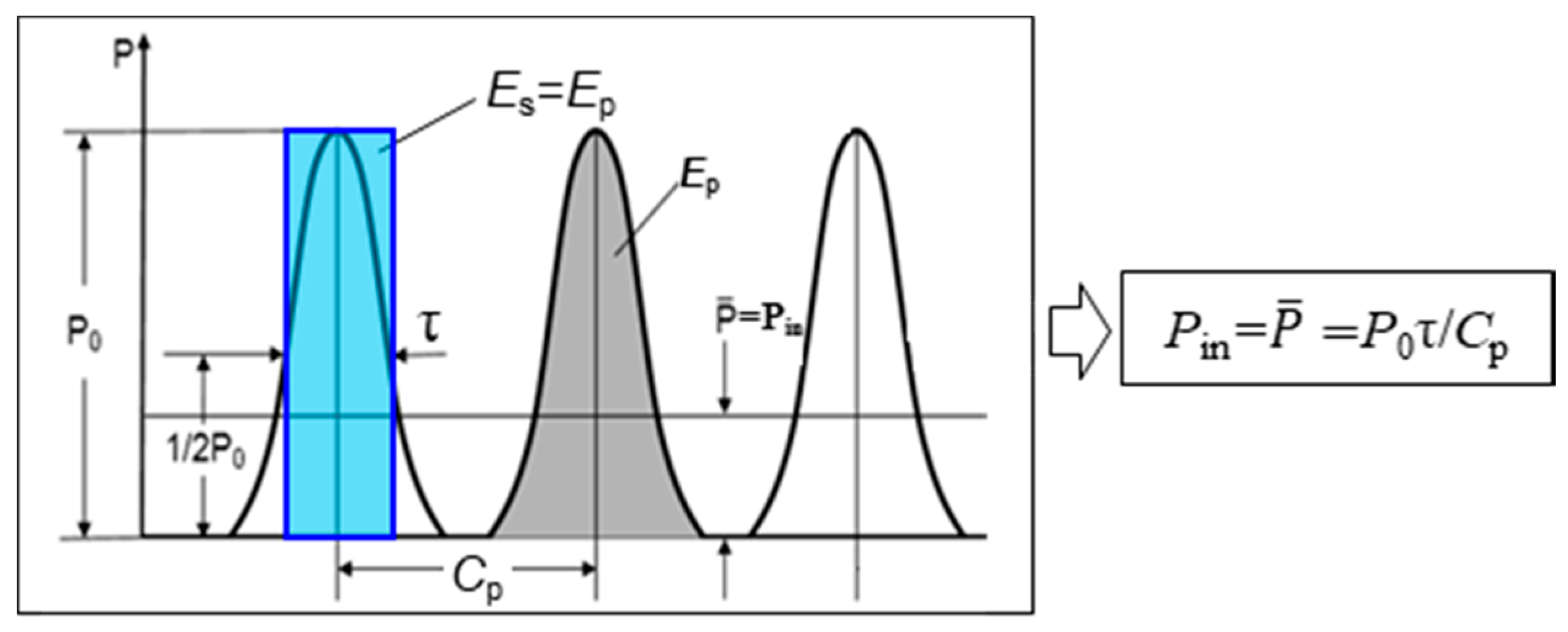 Metals 09 00612 g003