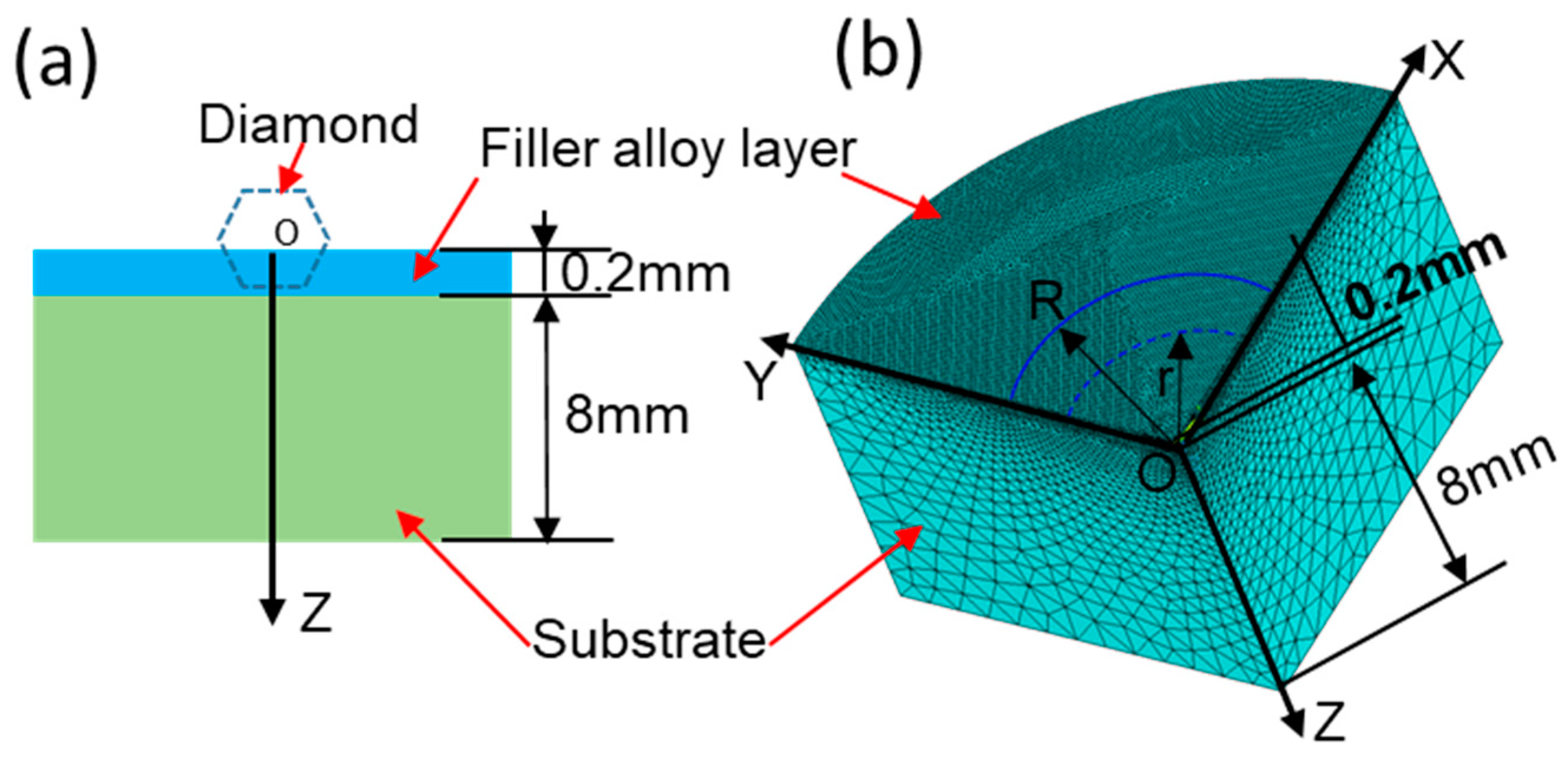 Metals 09 00612 g004