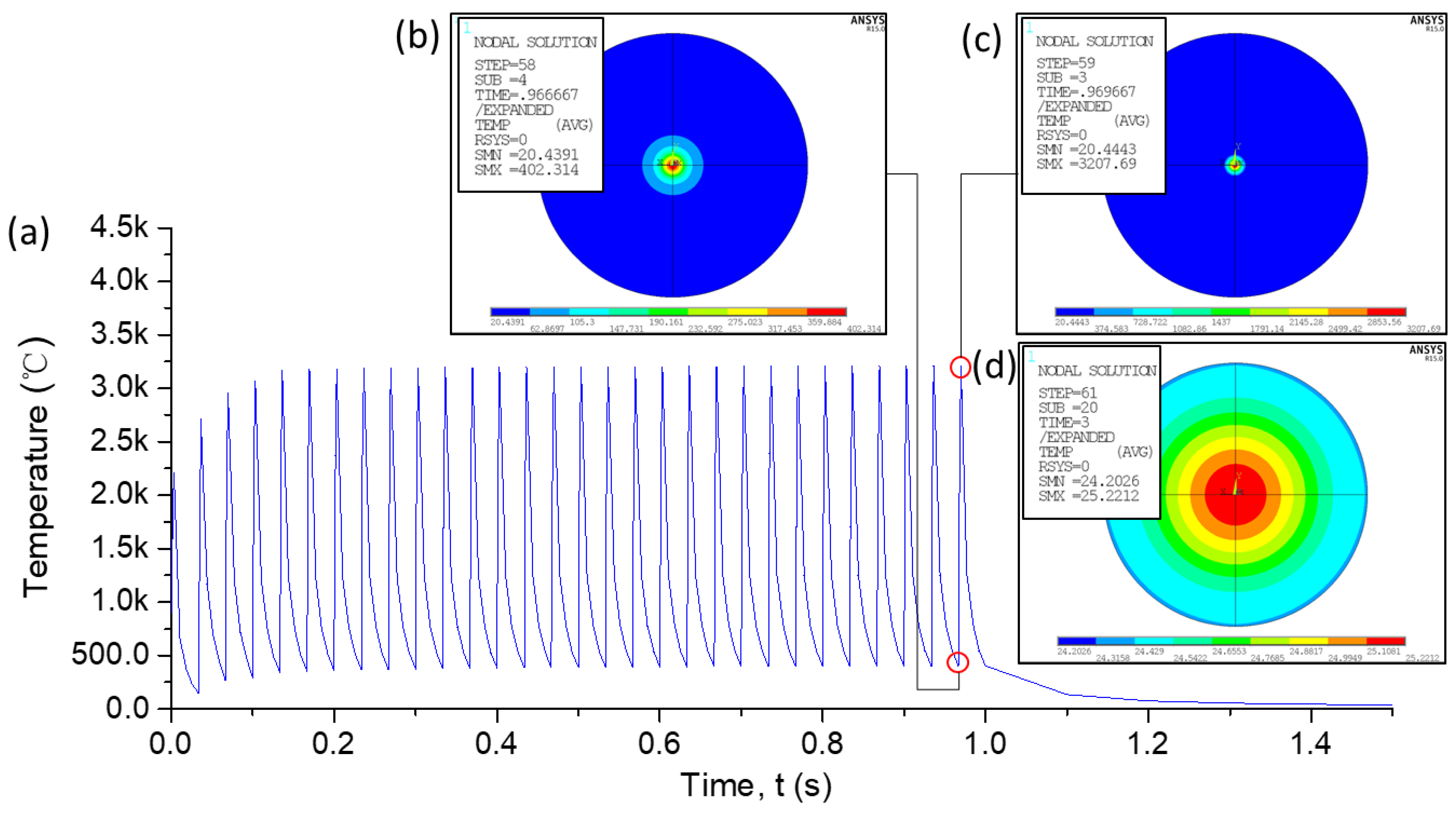 Metals 09 00612 g006