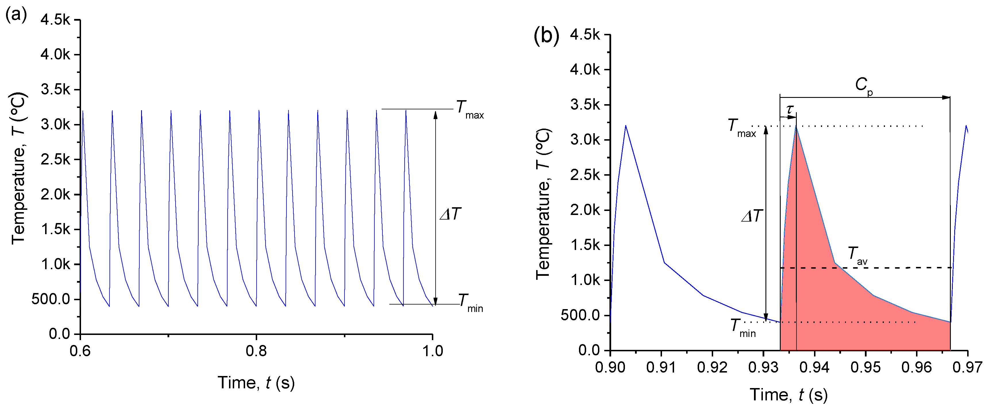 Metals 09 00612 g007