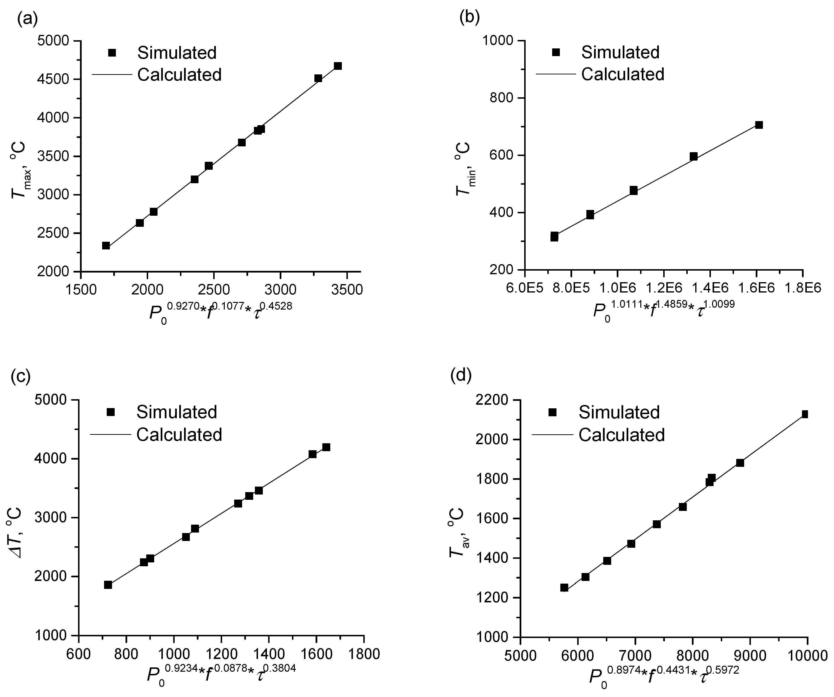 Metals 09 00612 g010