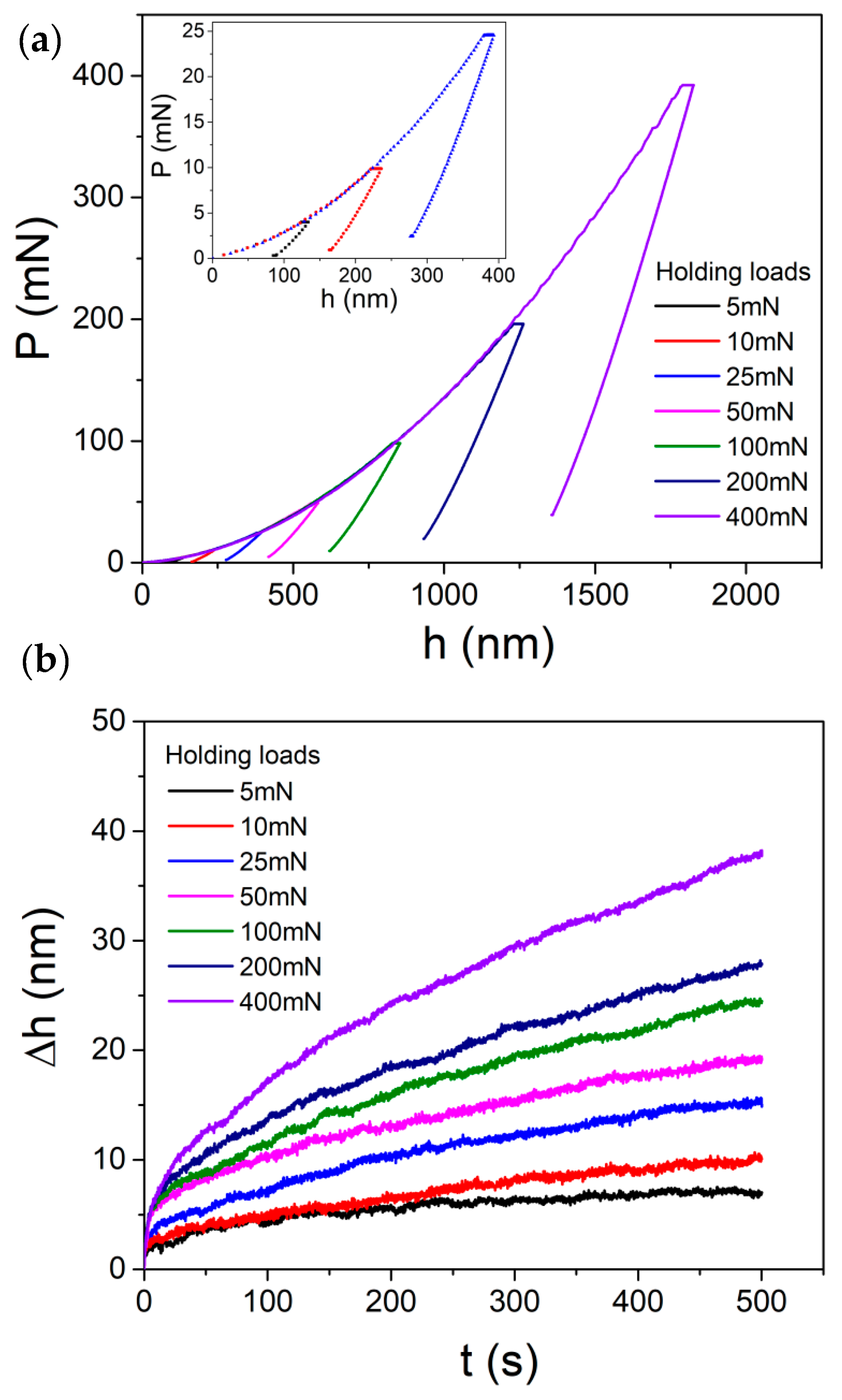 Metals 09 00613 g001 Metals 09 00613 g001