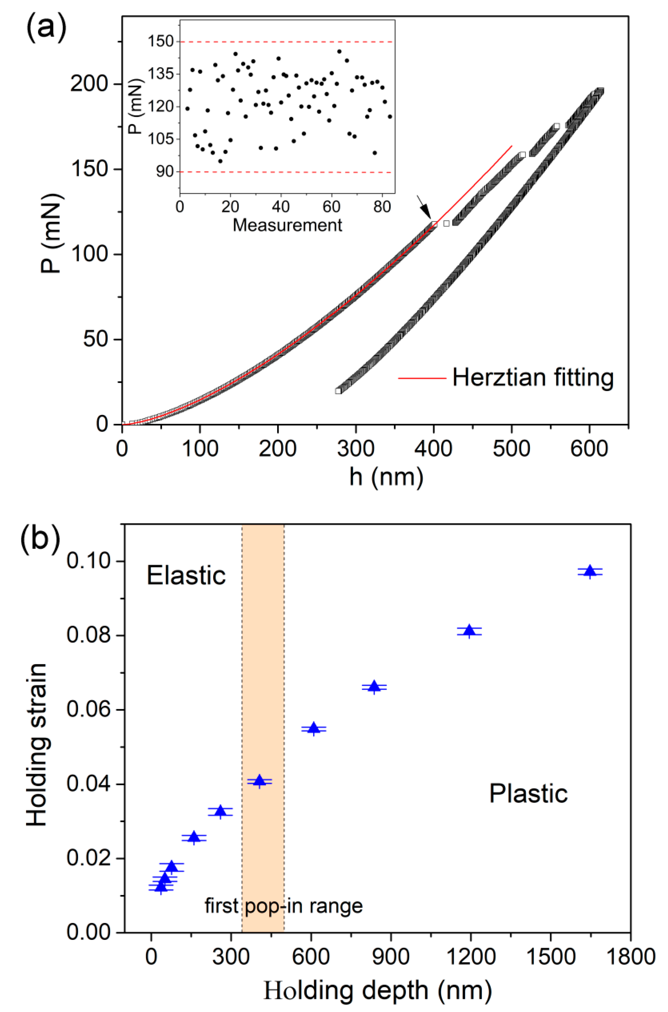 Metals 09 00613 g003 Metals 09 00613 g003