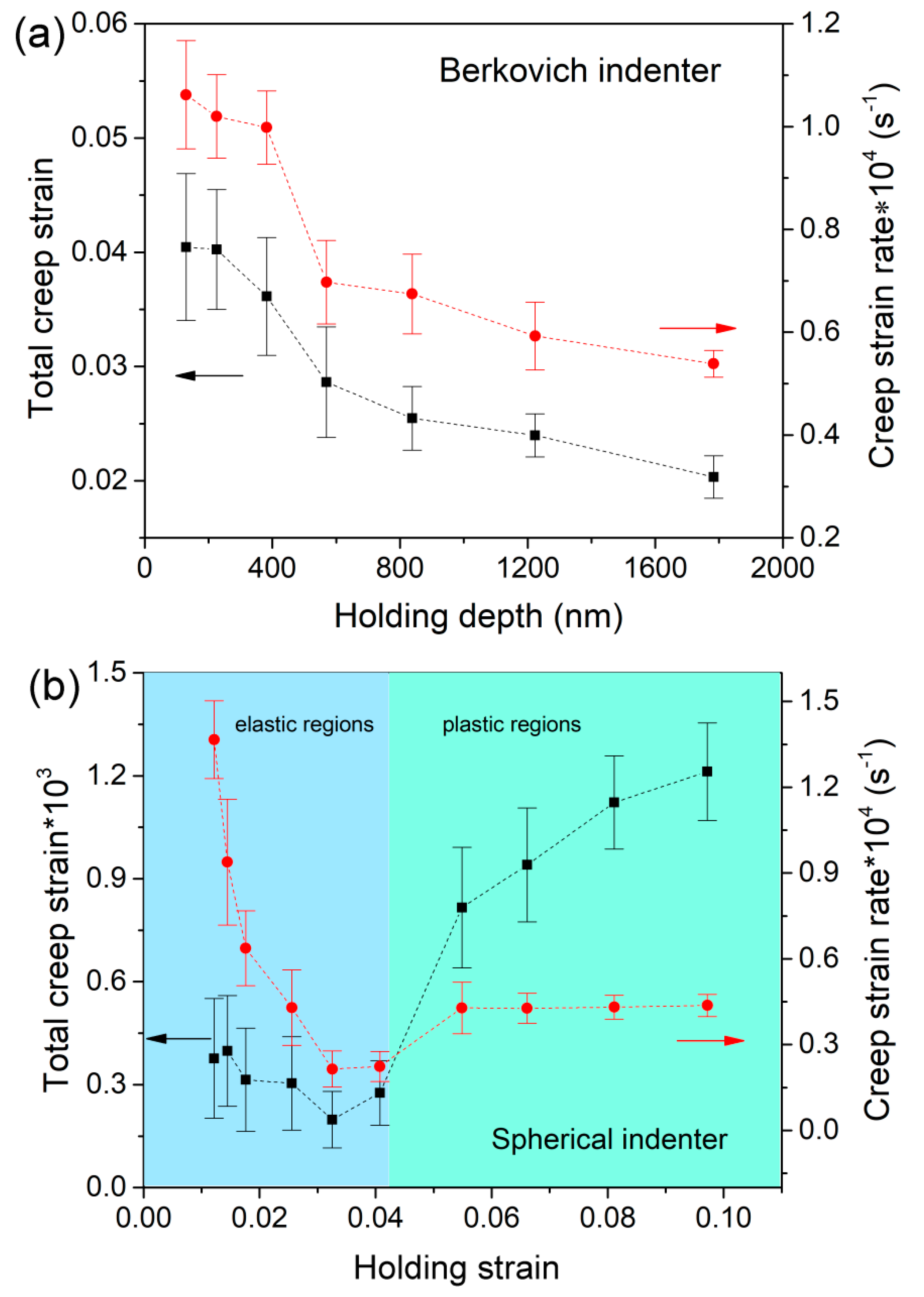 Metals 09 00613 g004 Metals 09 00613 g004
