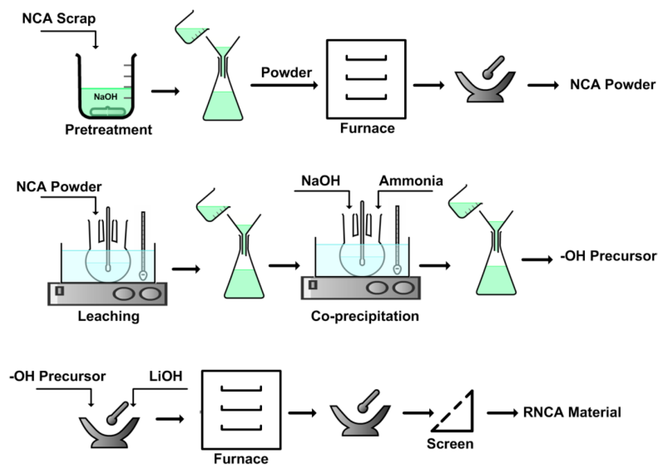 Metals 09 00615 g001