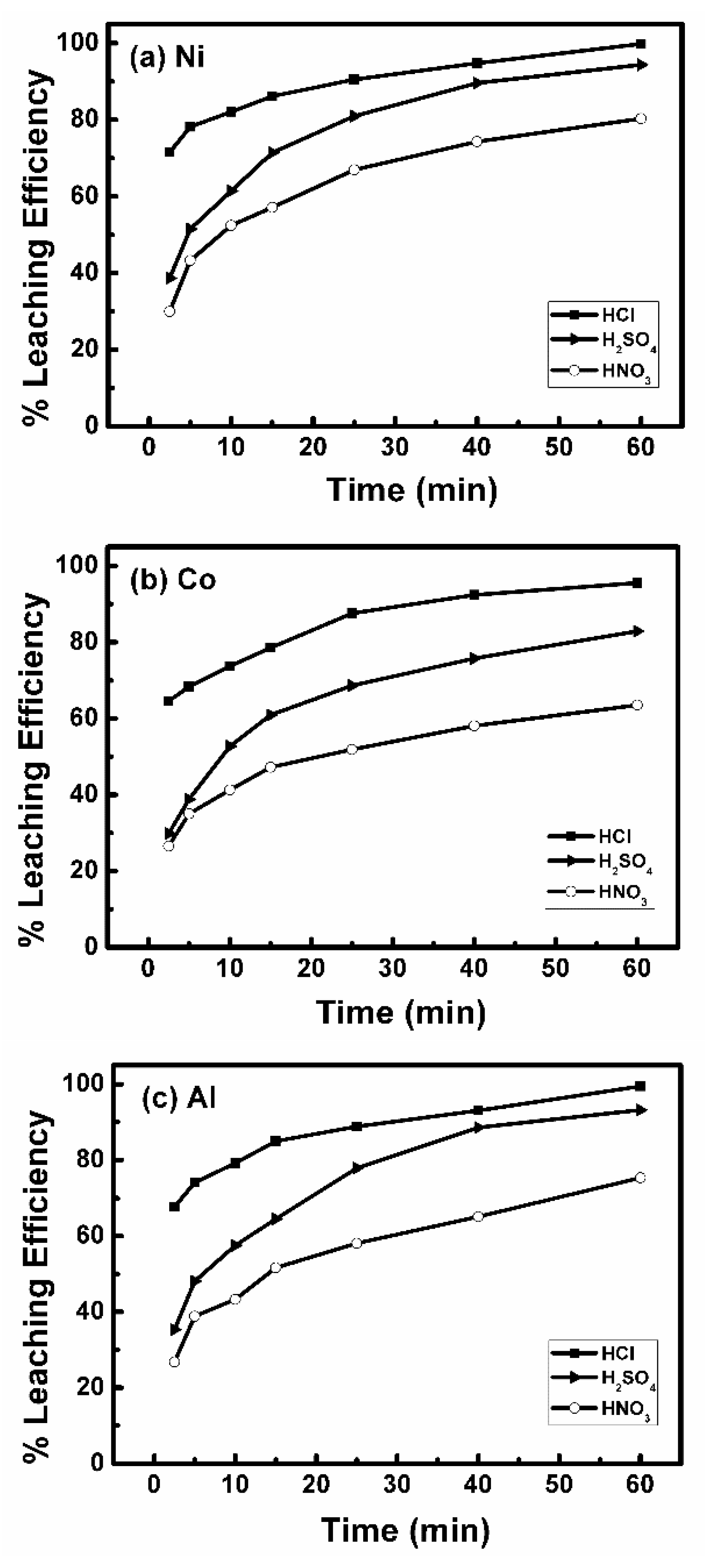 Metals 09 00615 g006