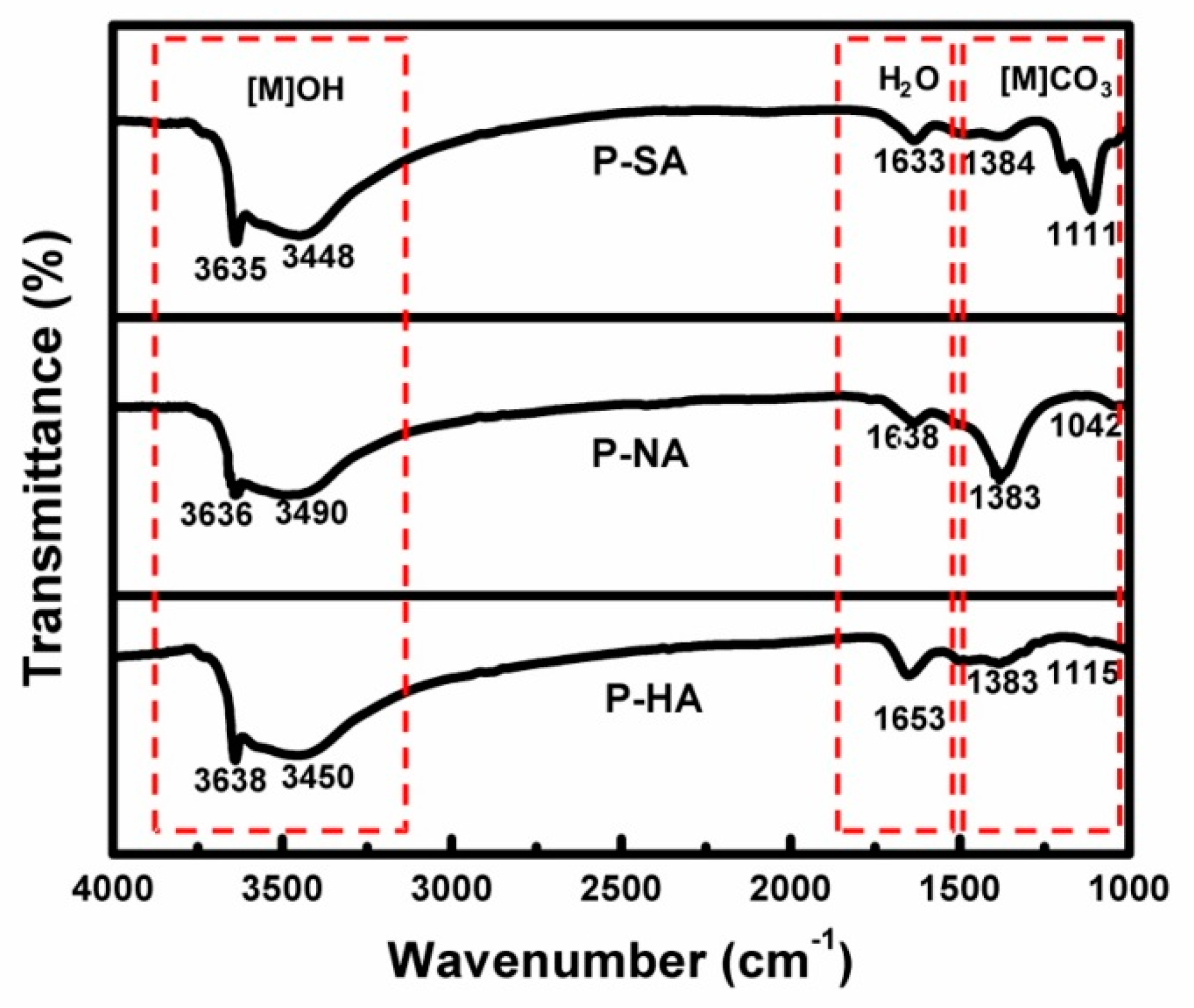 Metals 09 00615 g007
