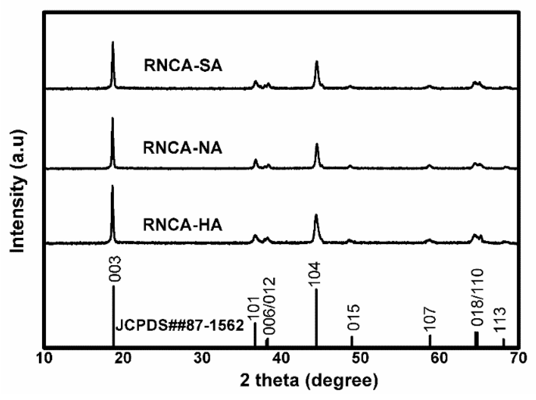 Metals 09 00615 g008