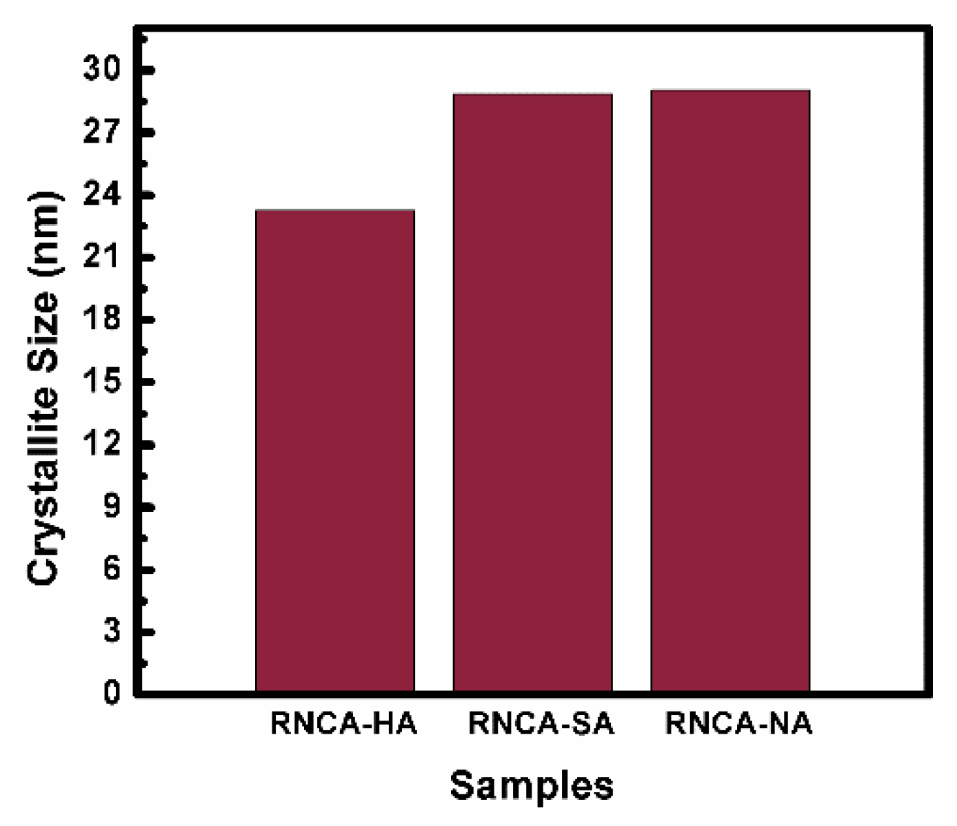 Metals 09 00615 g009