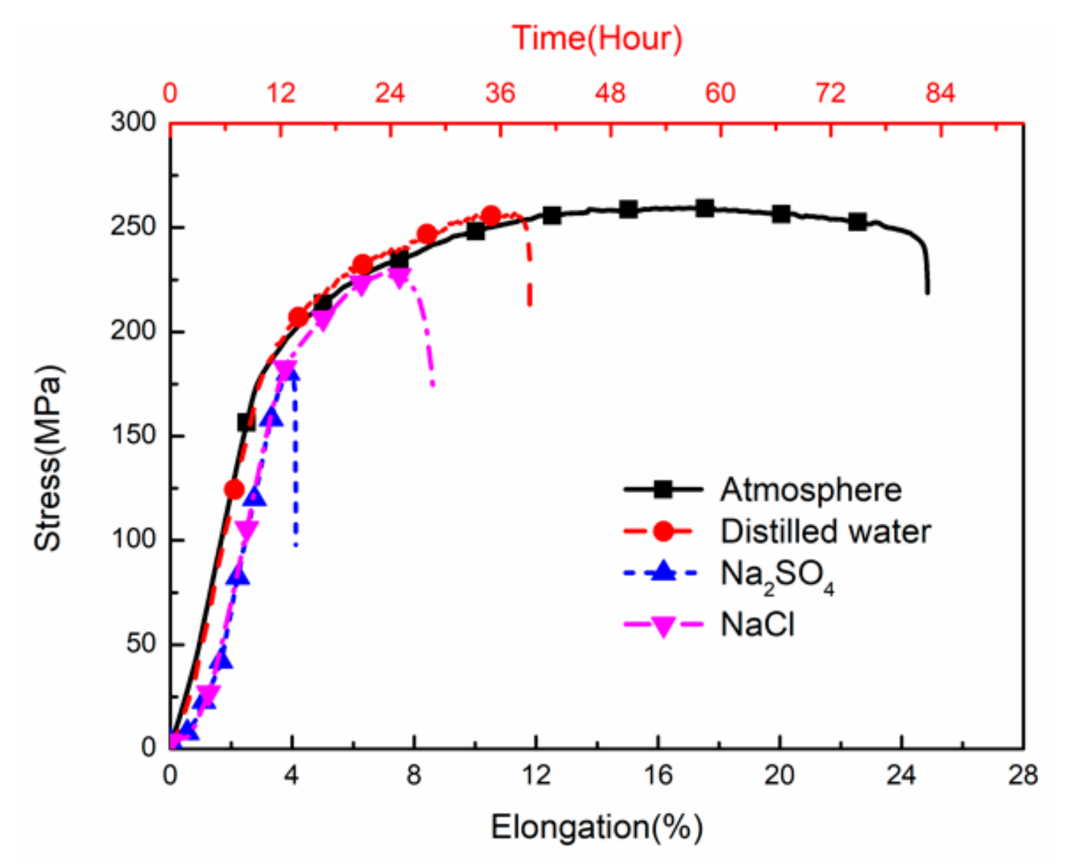 Metals 09 00616 g004 Metals 09 00616 g004