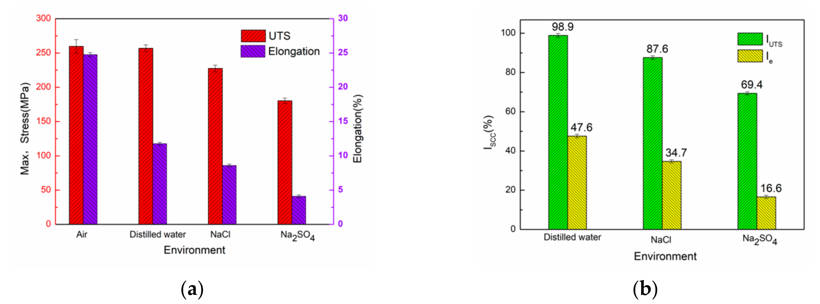 Metals 09 00616 g005 Metals 09 00616 g005