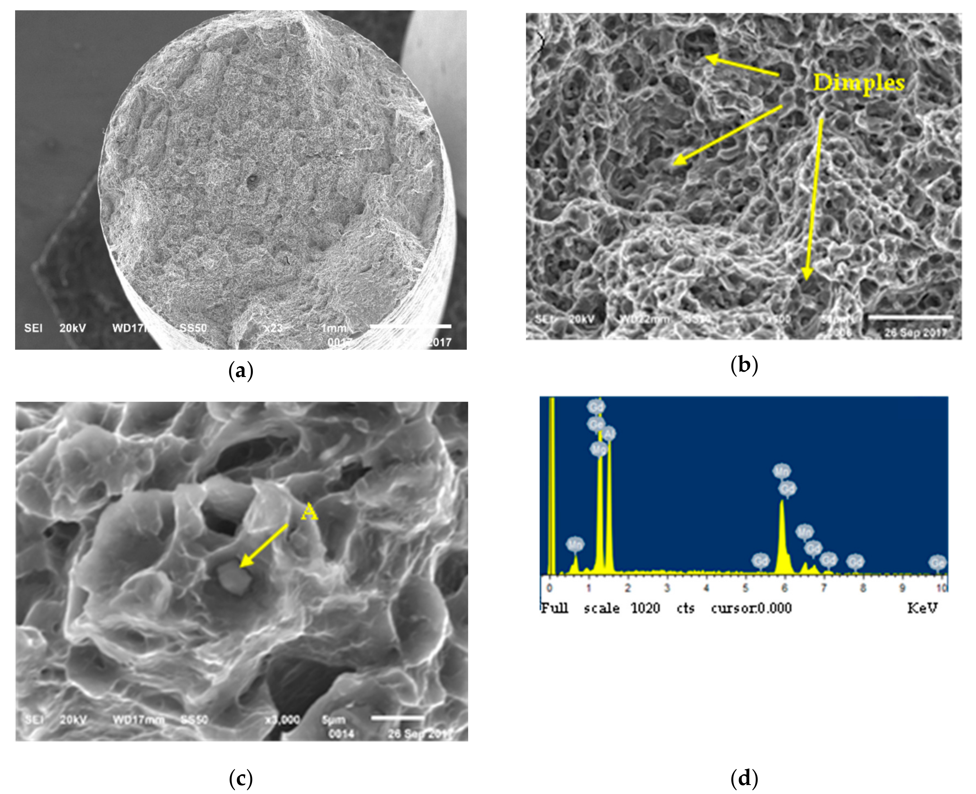 Metals 09 00616 g009 Metals 09 00616 g009