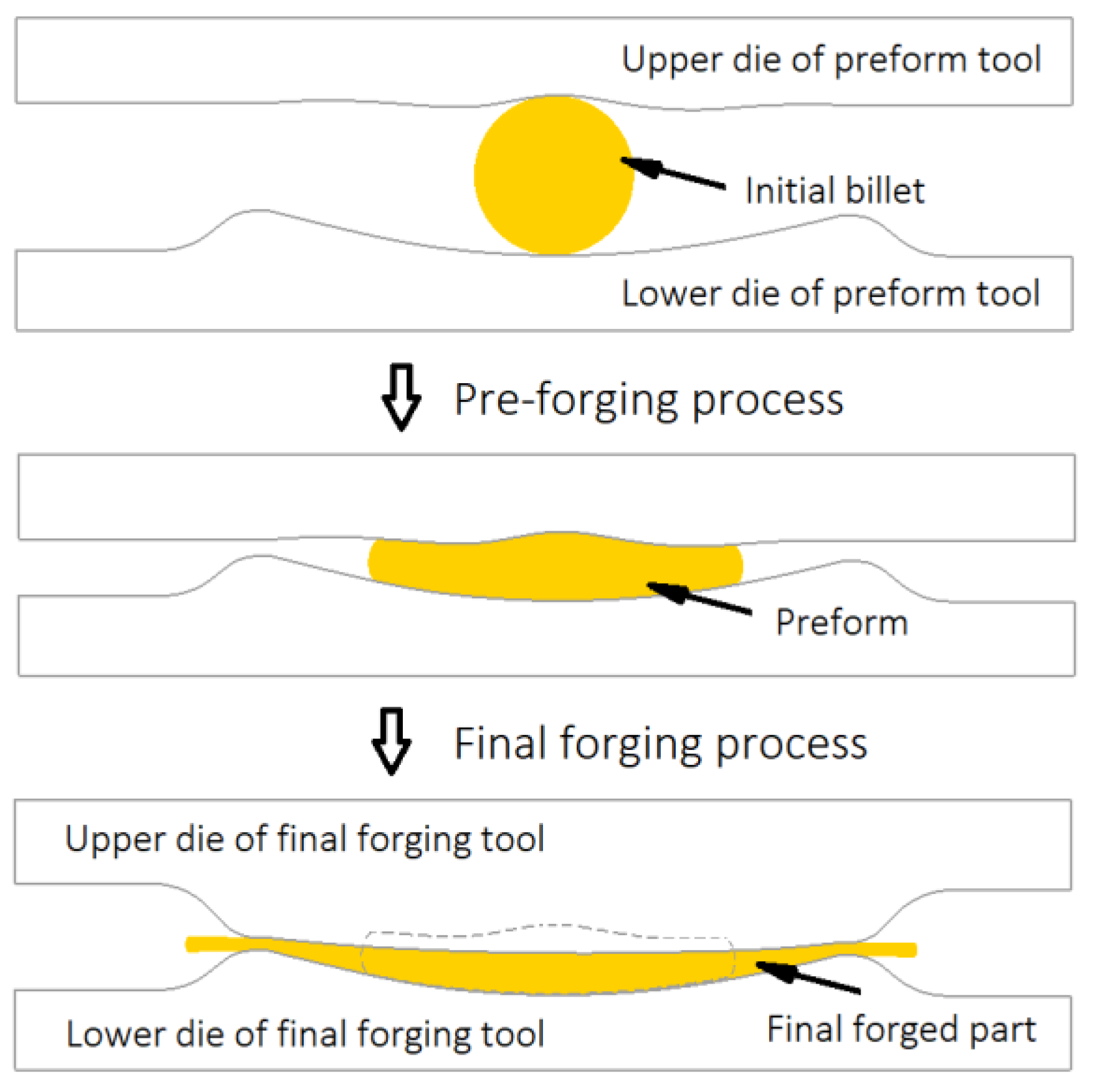 Metals 09 00617 g001