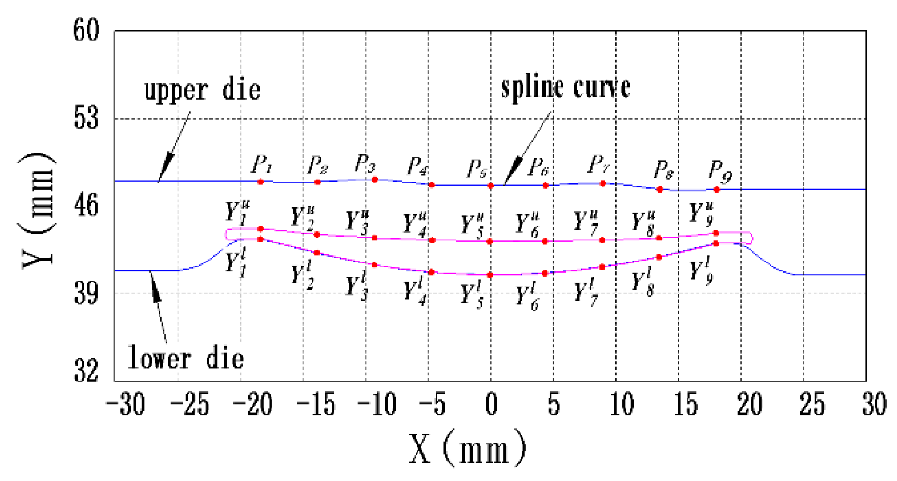 Metals 09 00617 g002