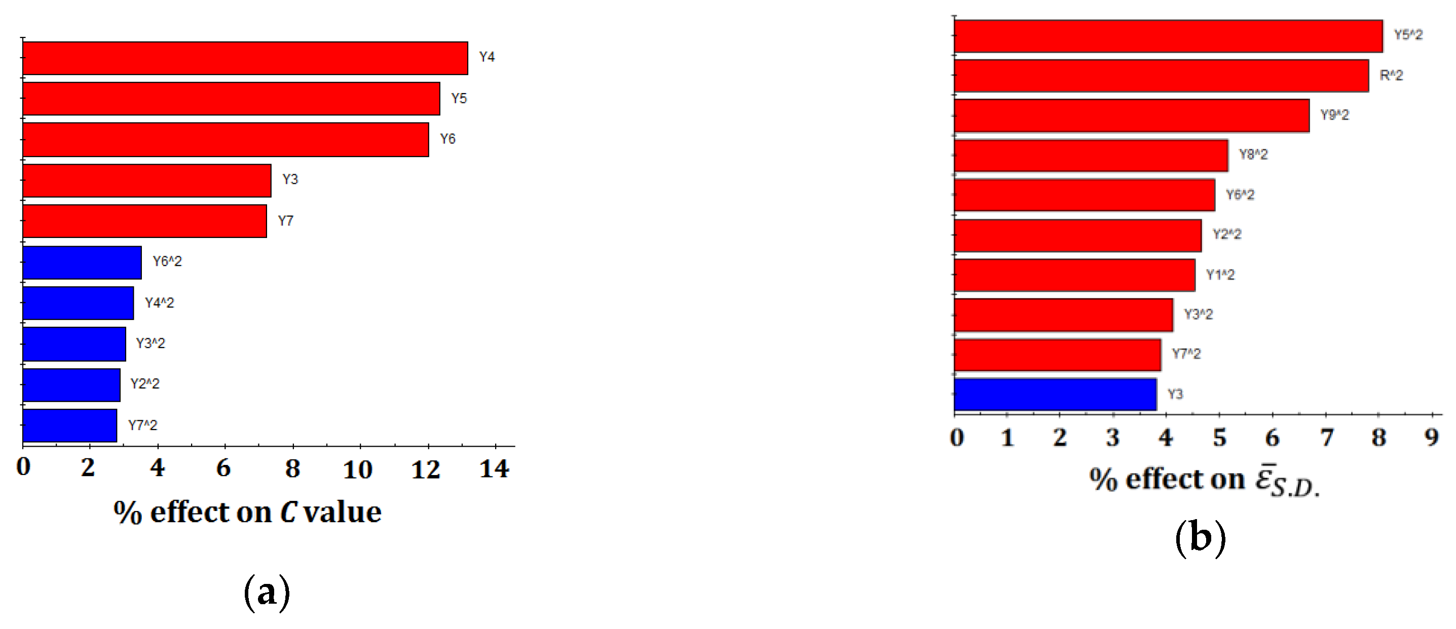 Metals 09 00617 g003a