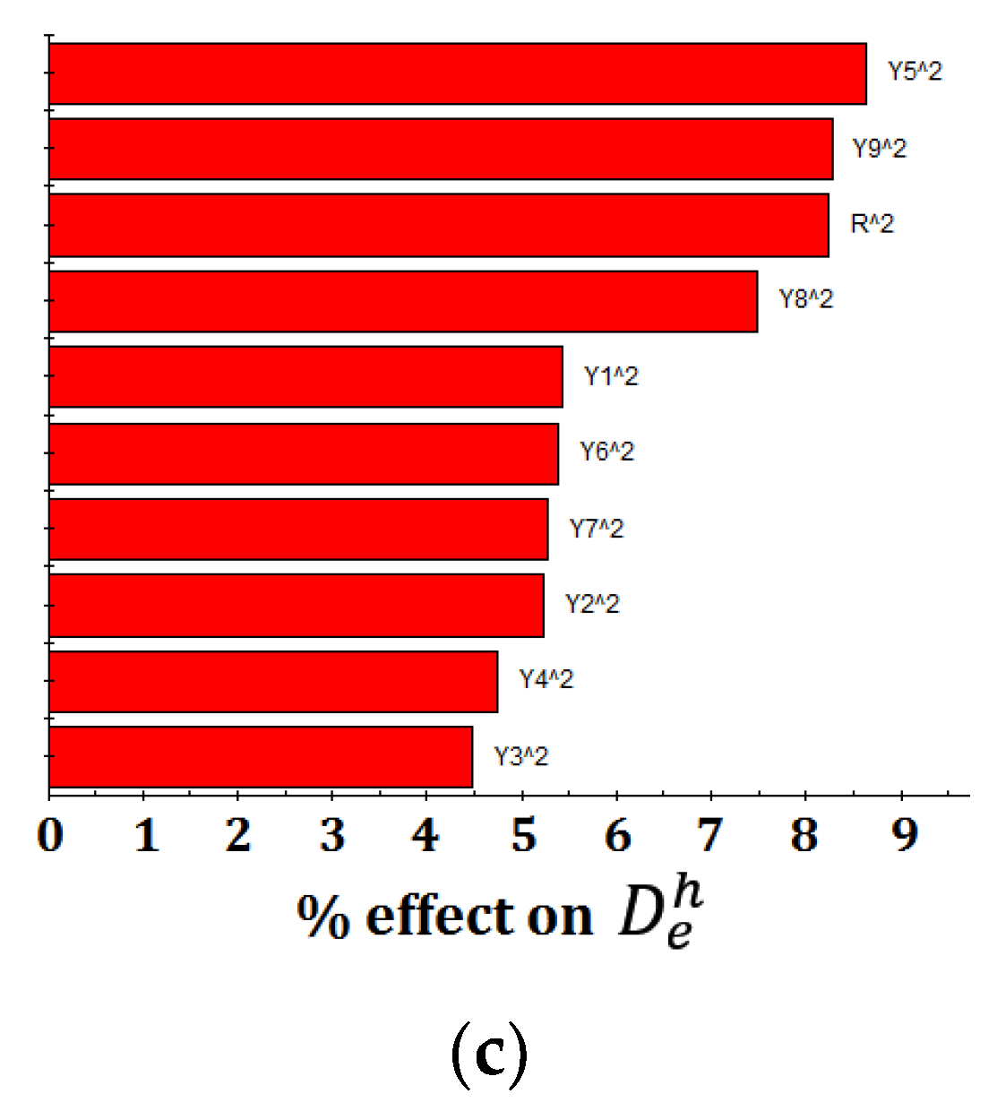 Metals 09 00617 g003b