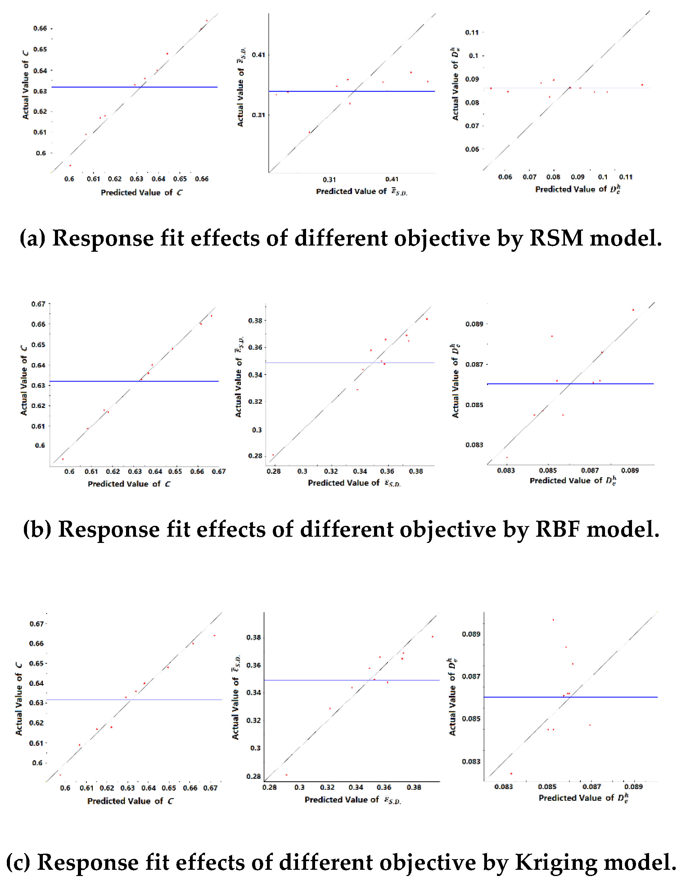 Metals 09 00617 g005
