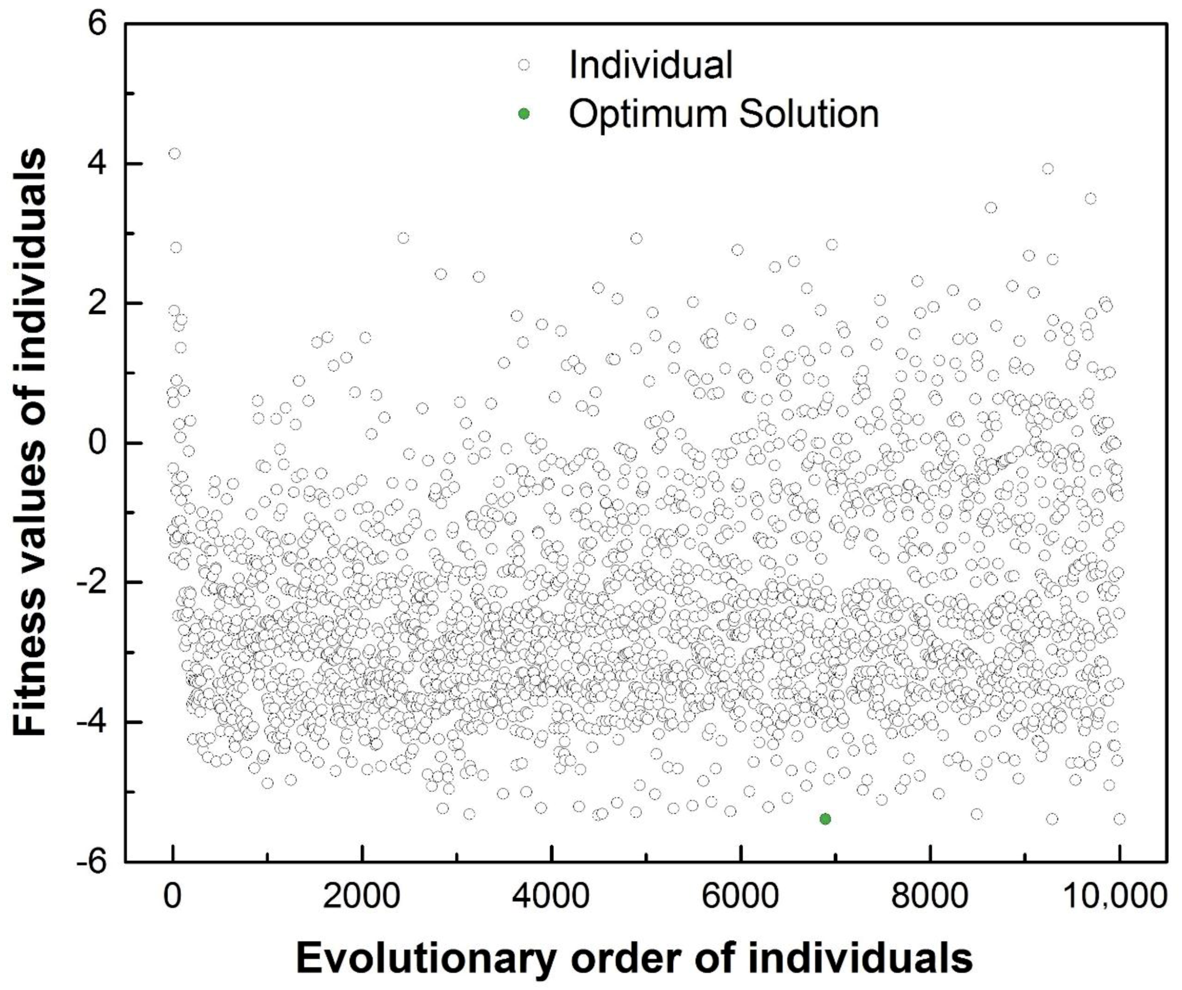Metals 09 00617 g007