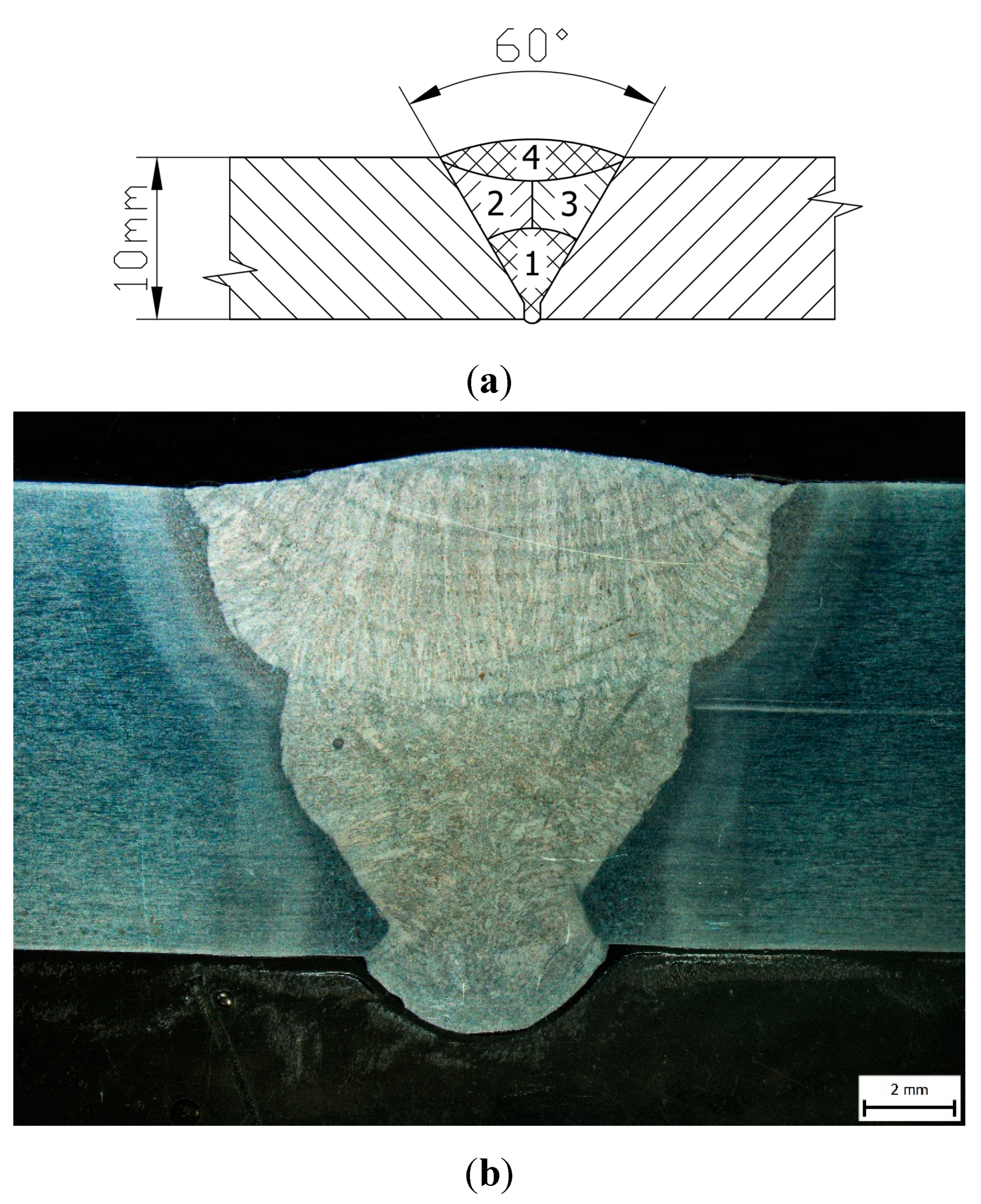 Metals 09 00619 g001