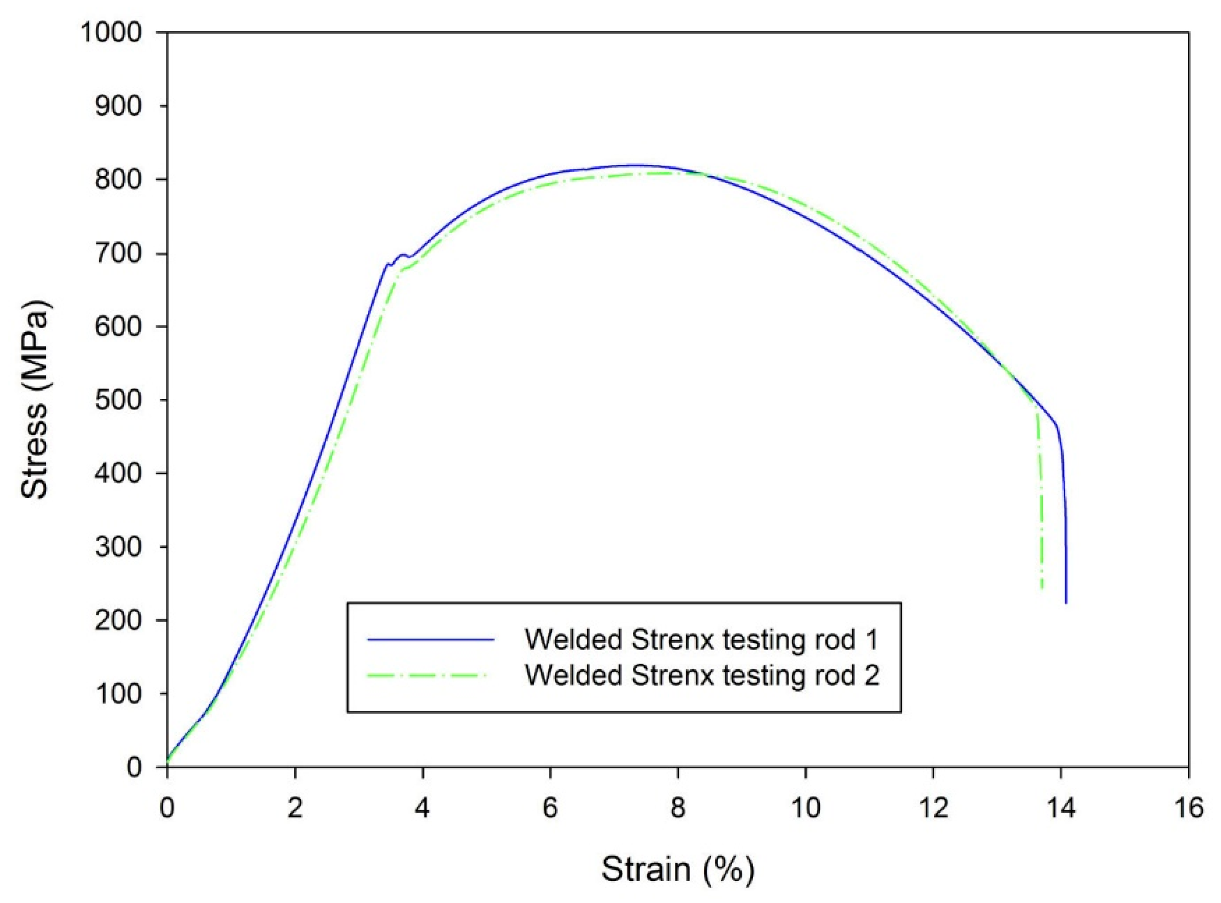 Metals 09 00619 g005