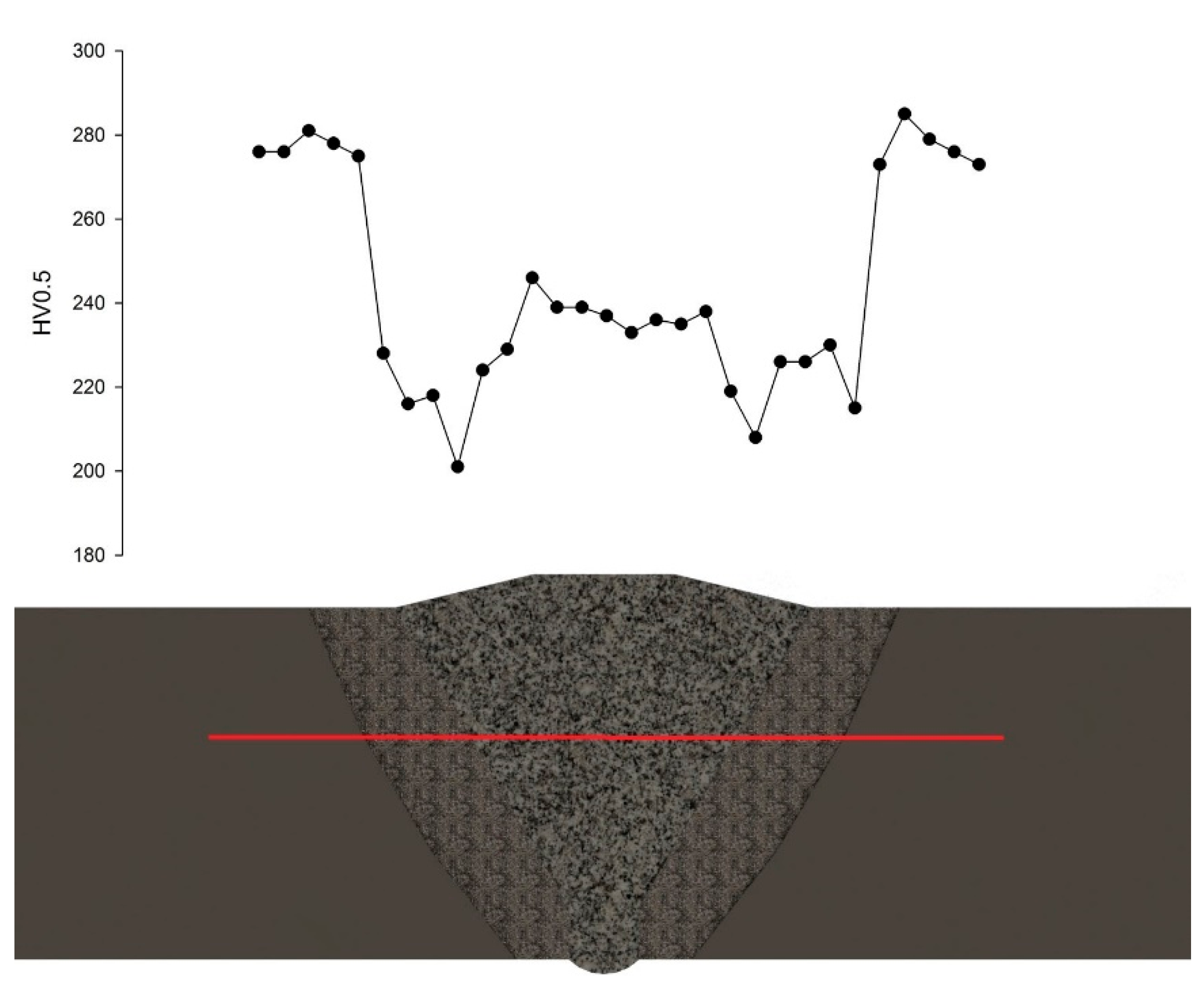 Metals 09 00619 g006