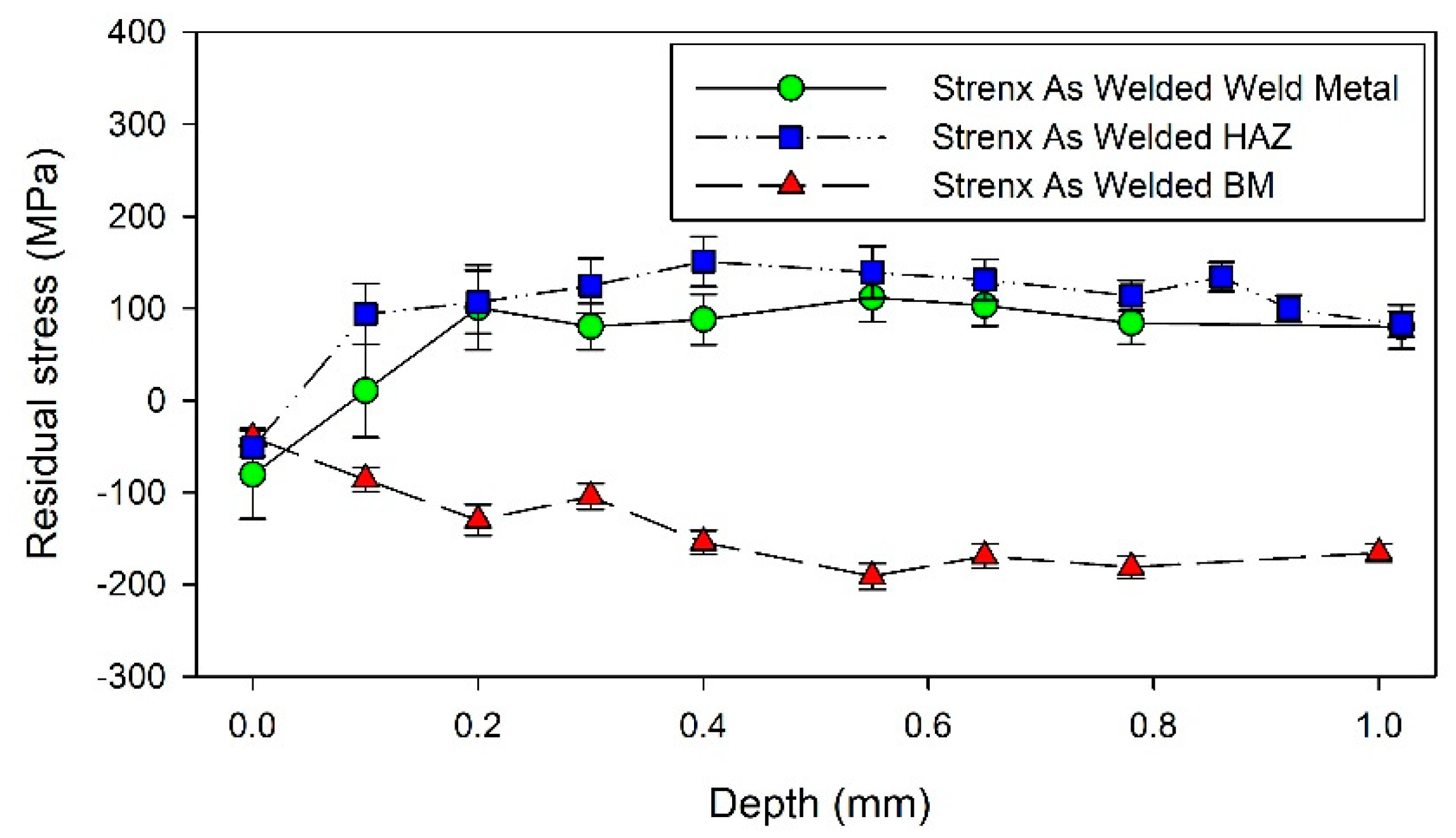Metals 09 00619 g009