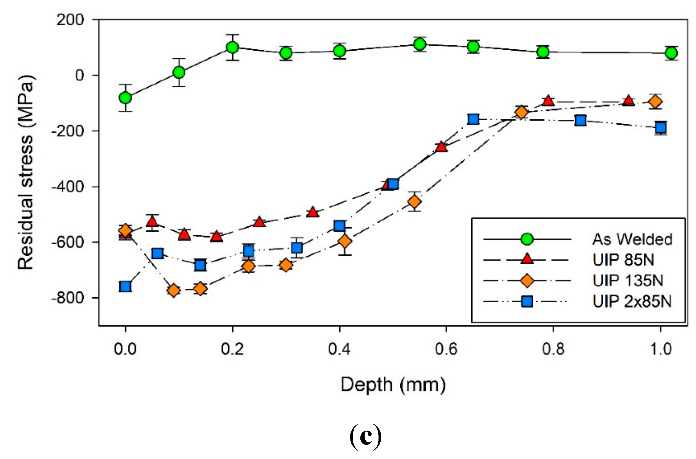 Metals 09 00619 g010b