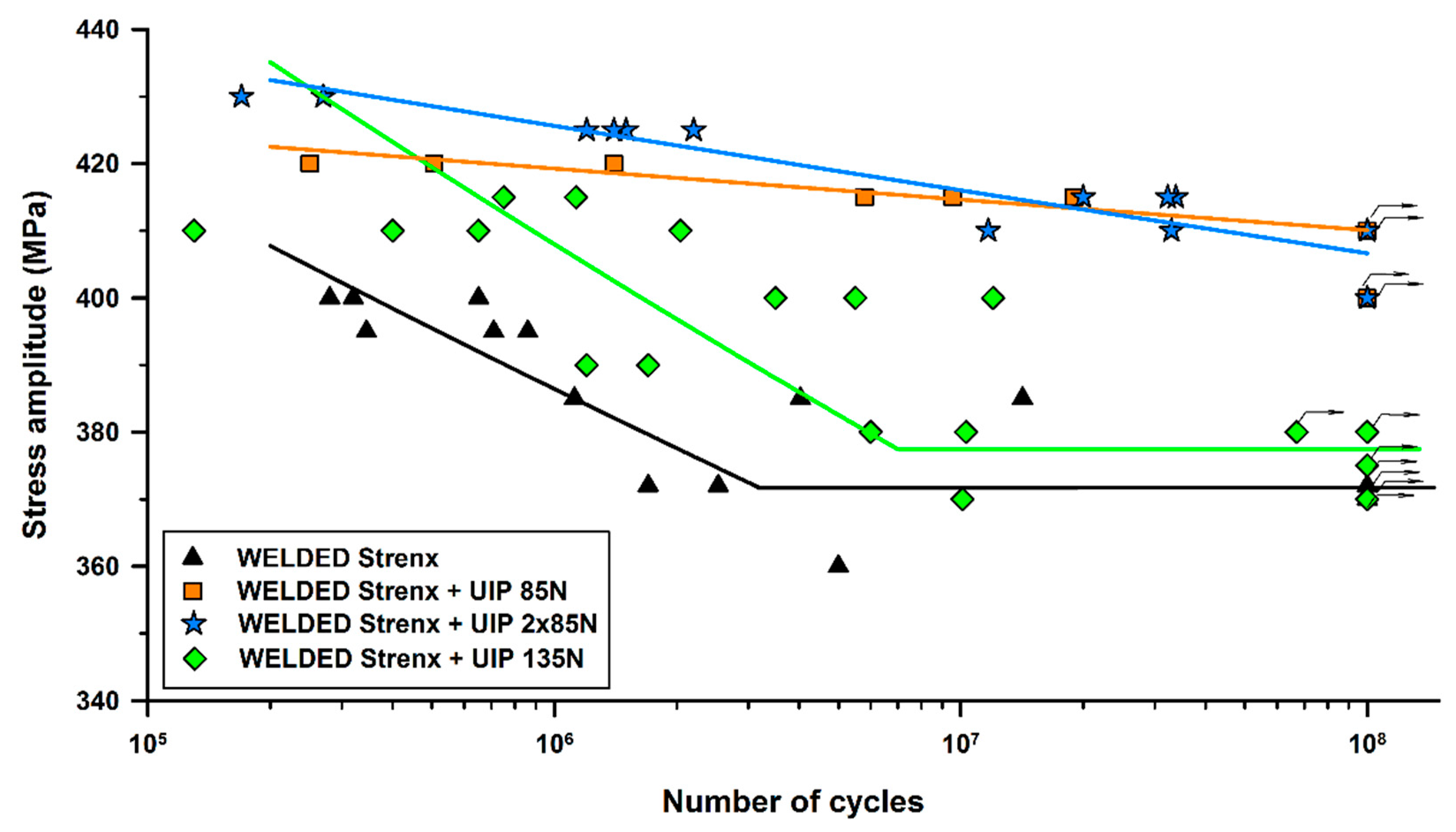Metals 09 00619 g011
