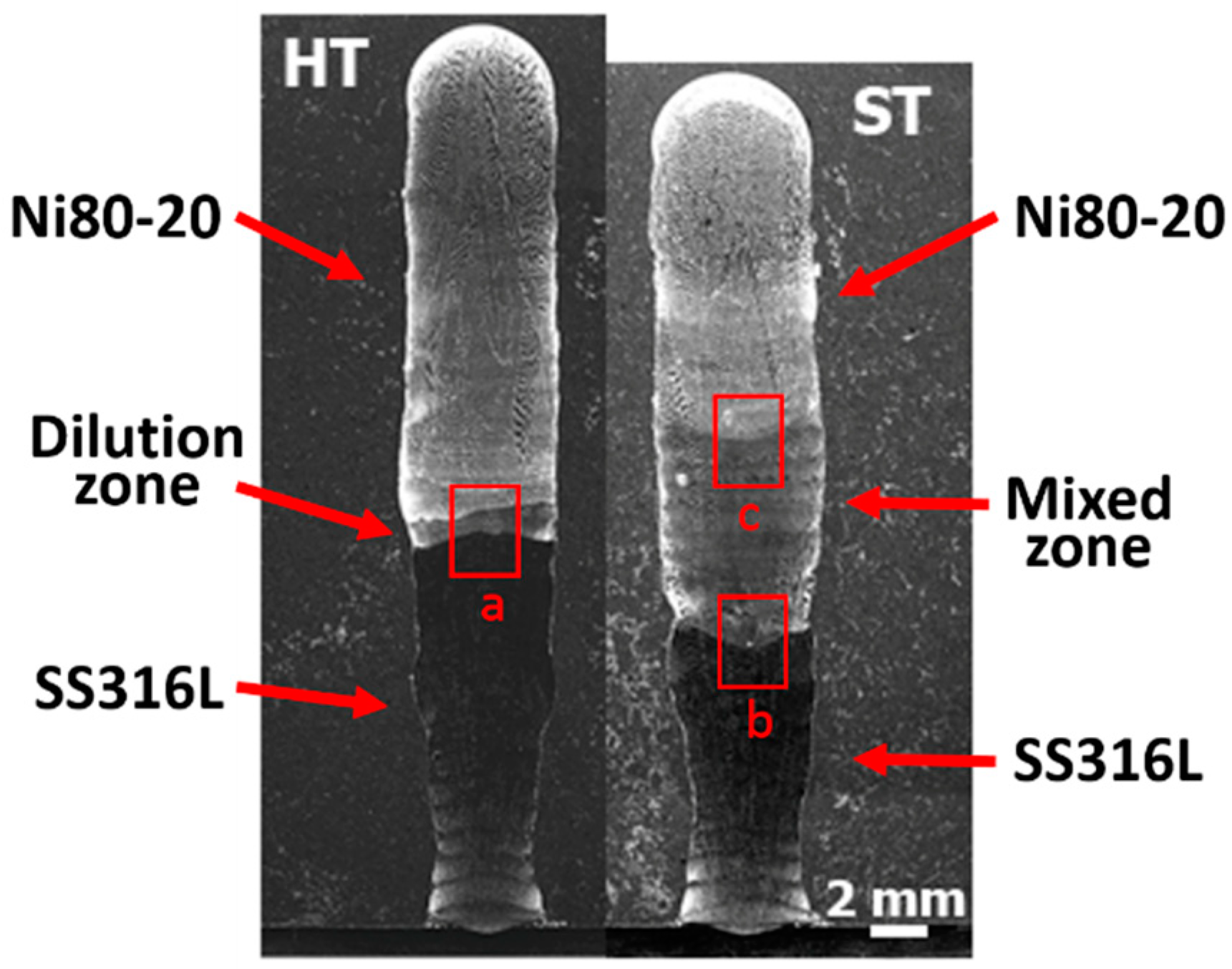Metals 09 00620 g003