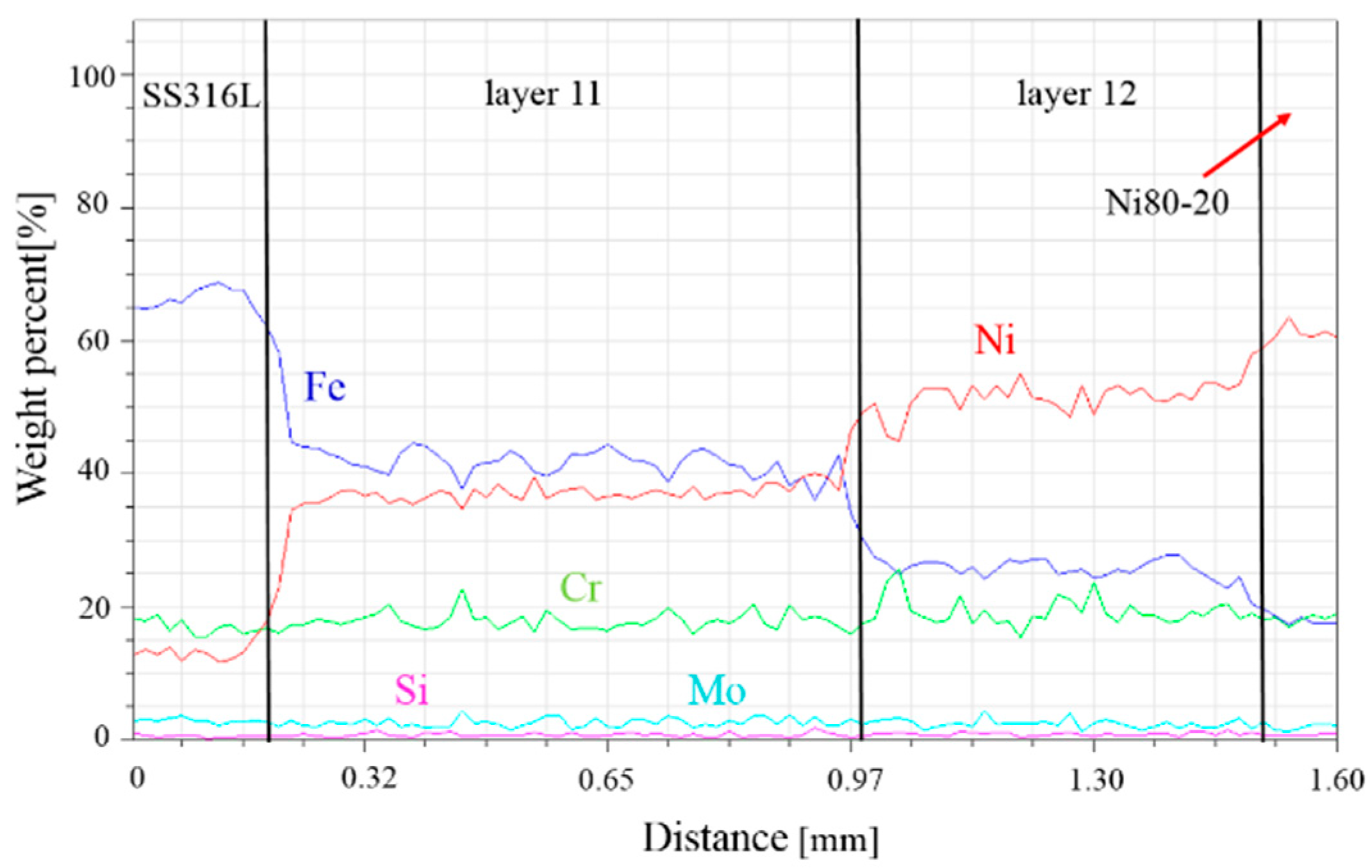 Metals 09 00620 g010