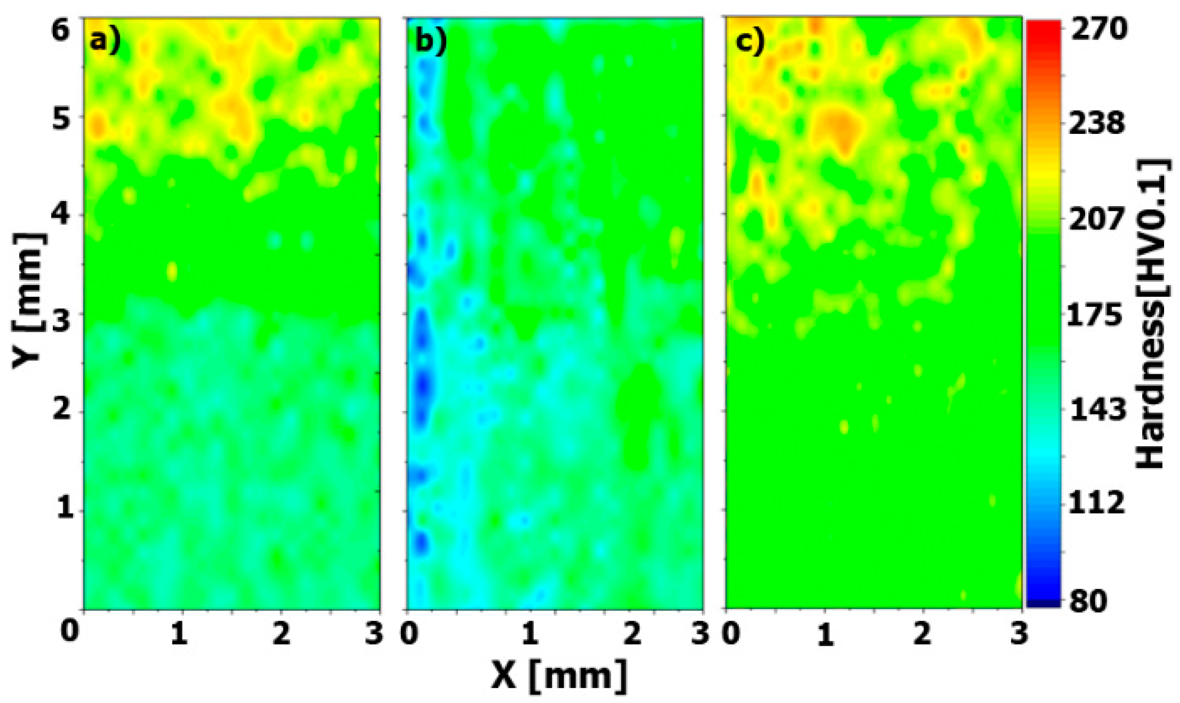 Metals 09 00620 g013