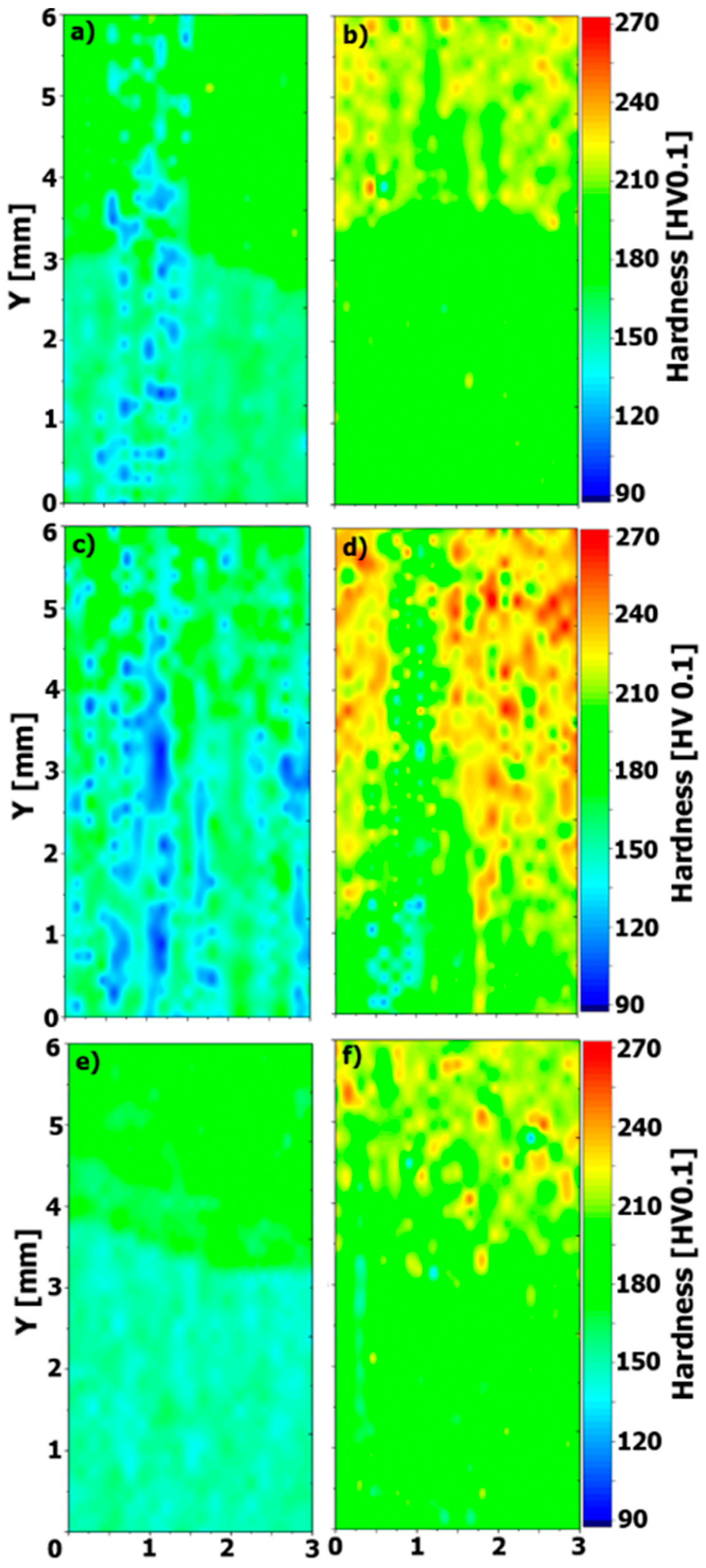 Metals 09 00620 g019