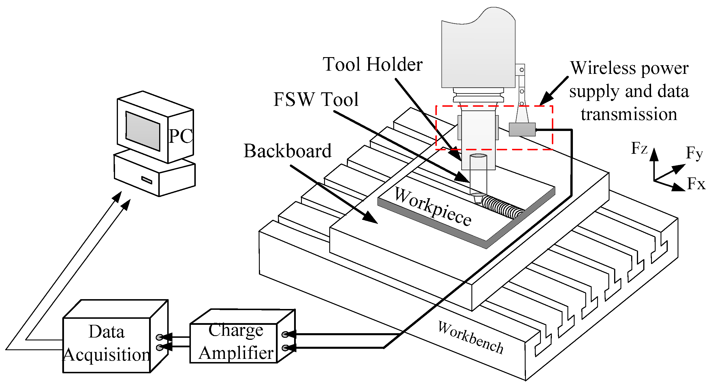 Metals 09 00621 g005