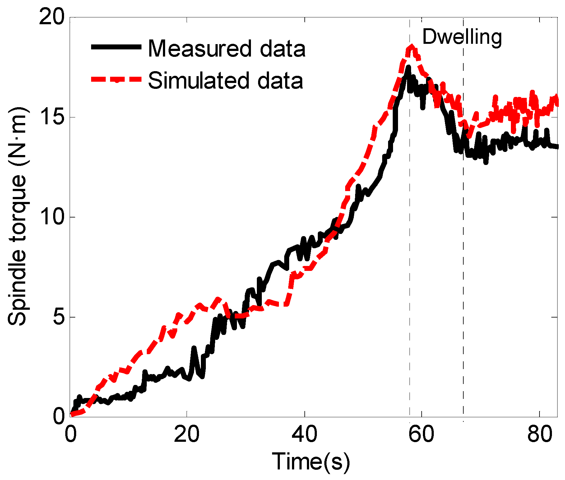Metals 09 00621 g008