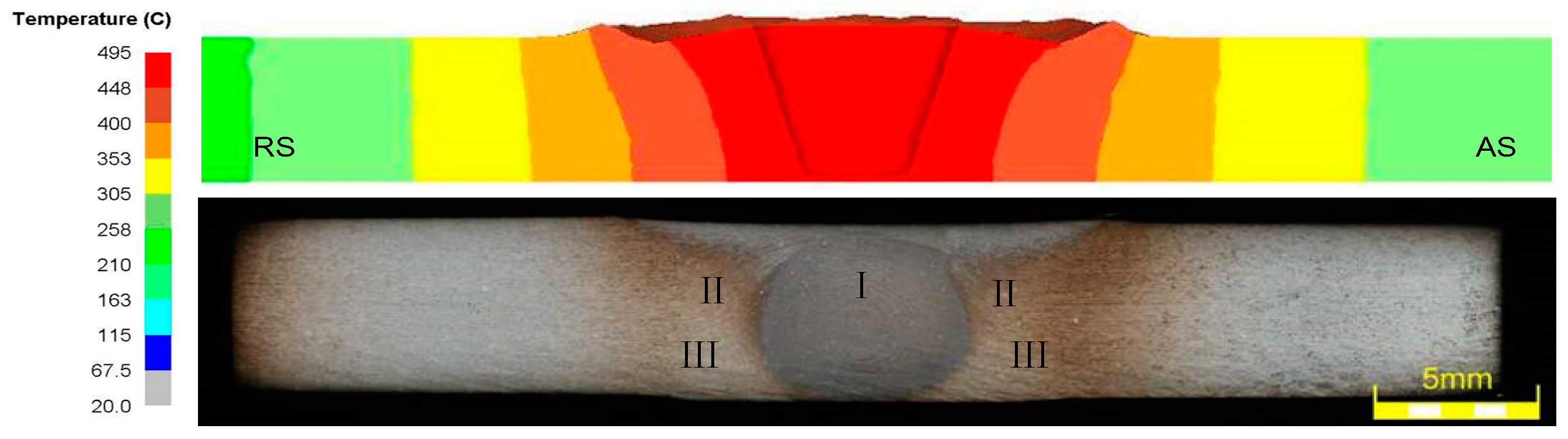 Metals 09 00621 g019