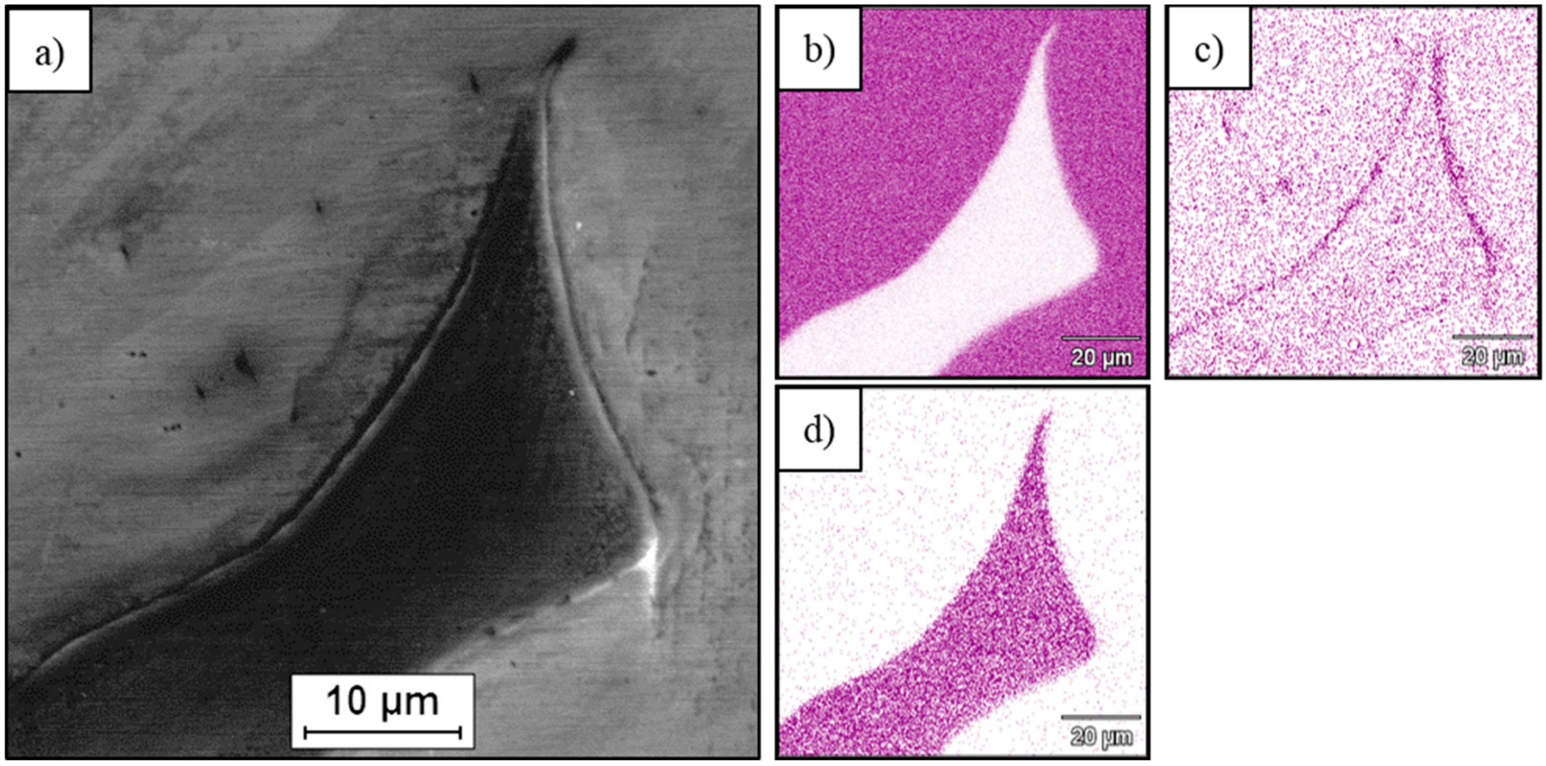 Metals 09 00622 g006
