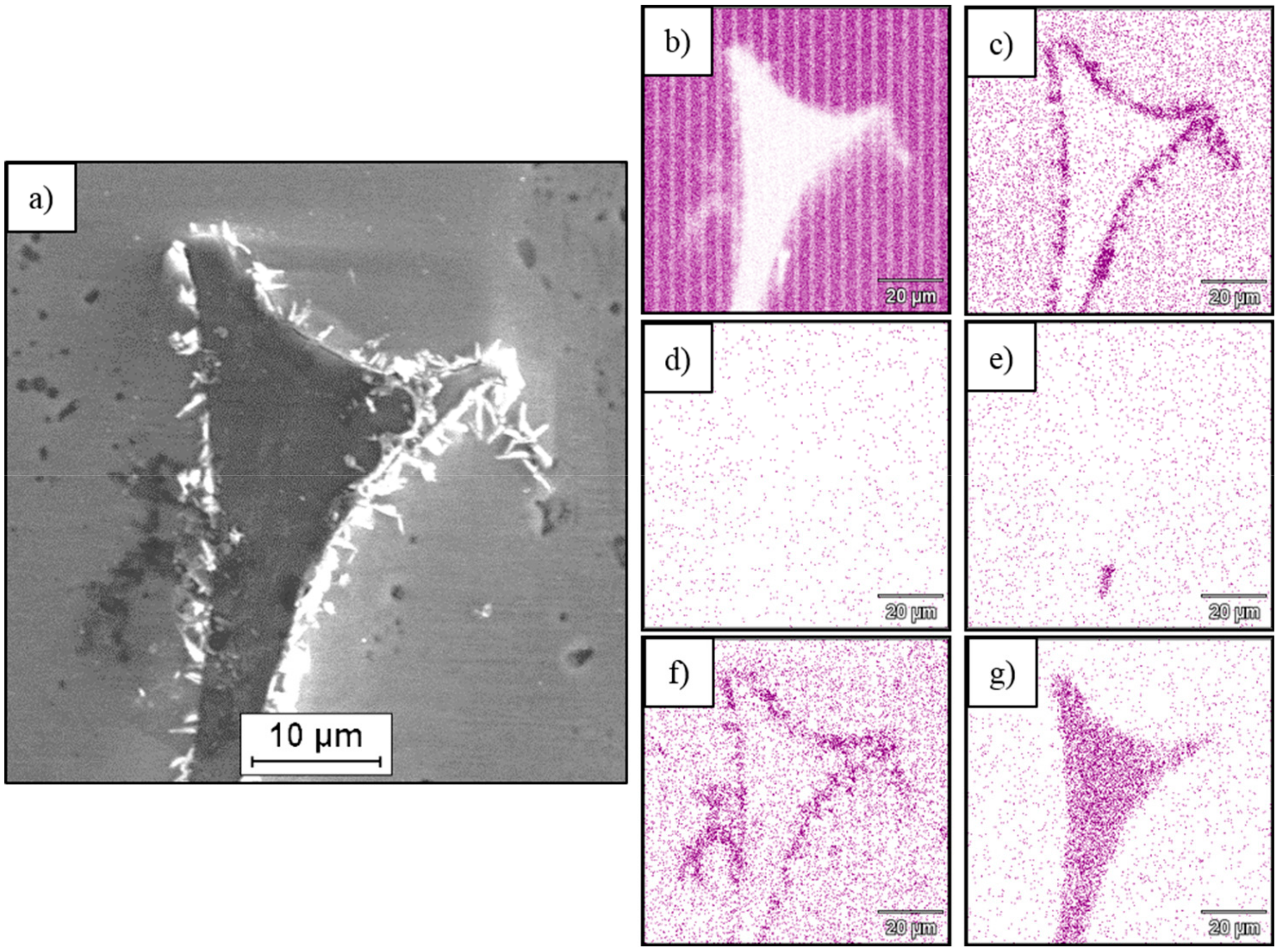 Metals 09 00622 g007