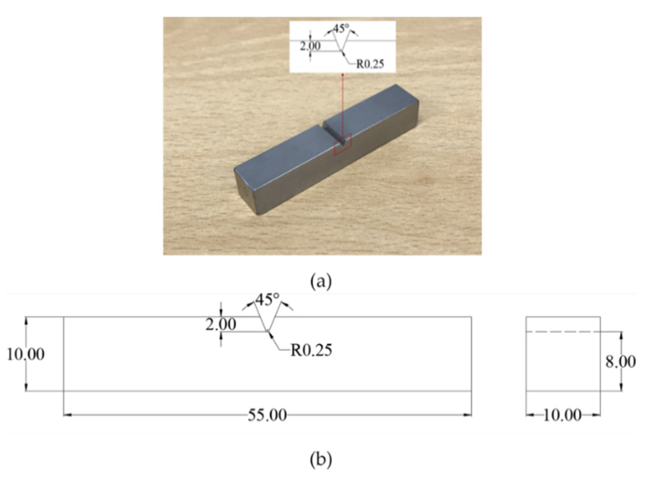 Metals 09 00625 g002