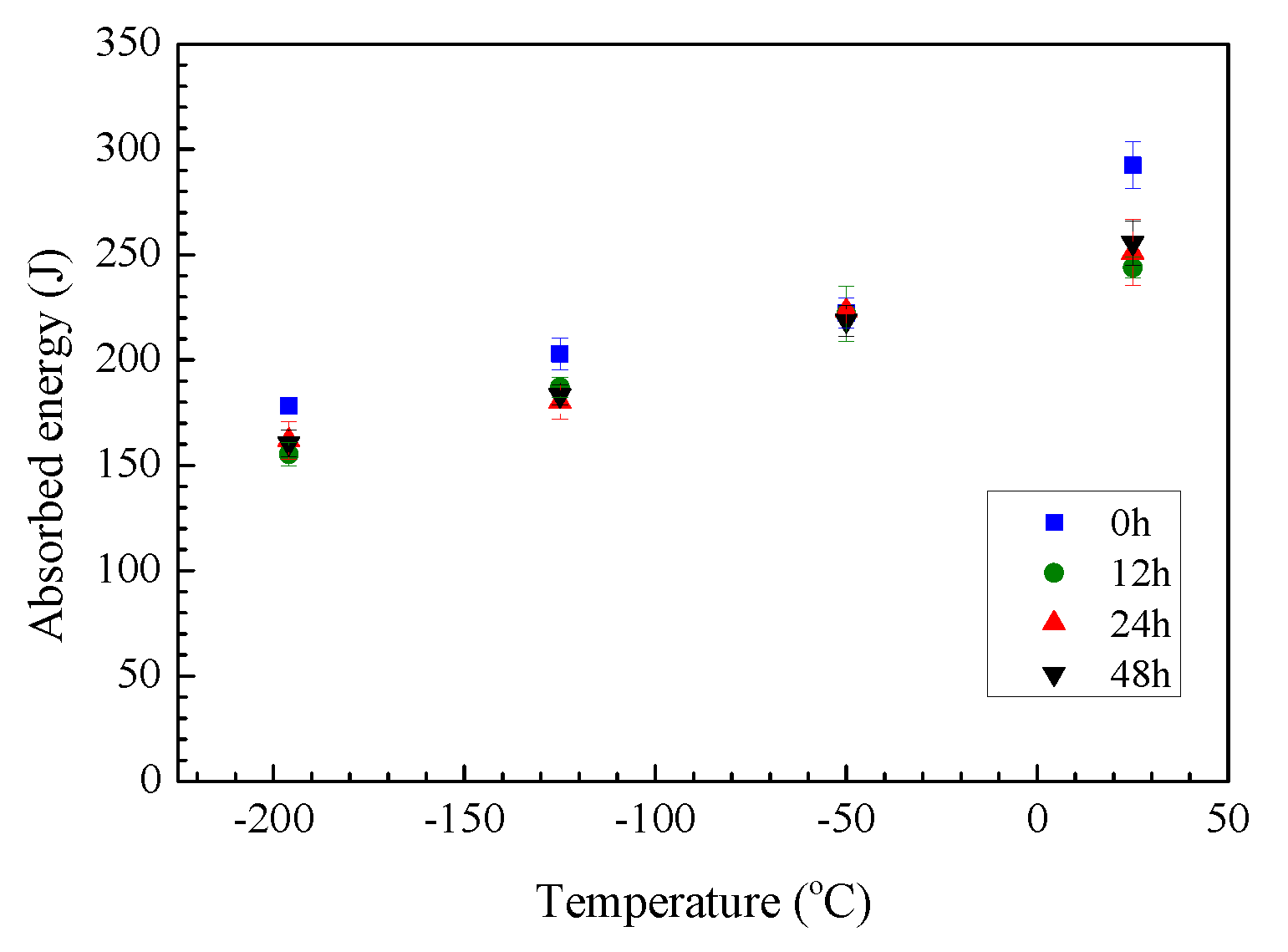 Metals 09 00625 g007