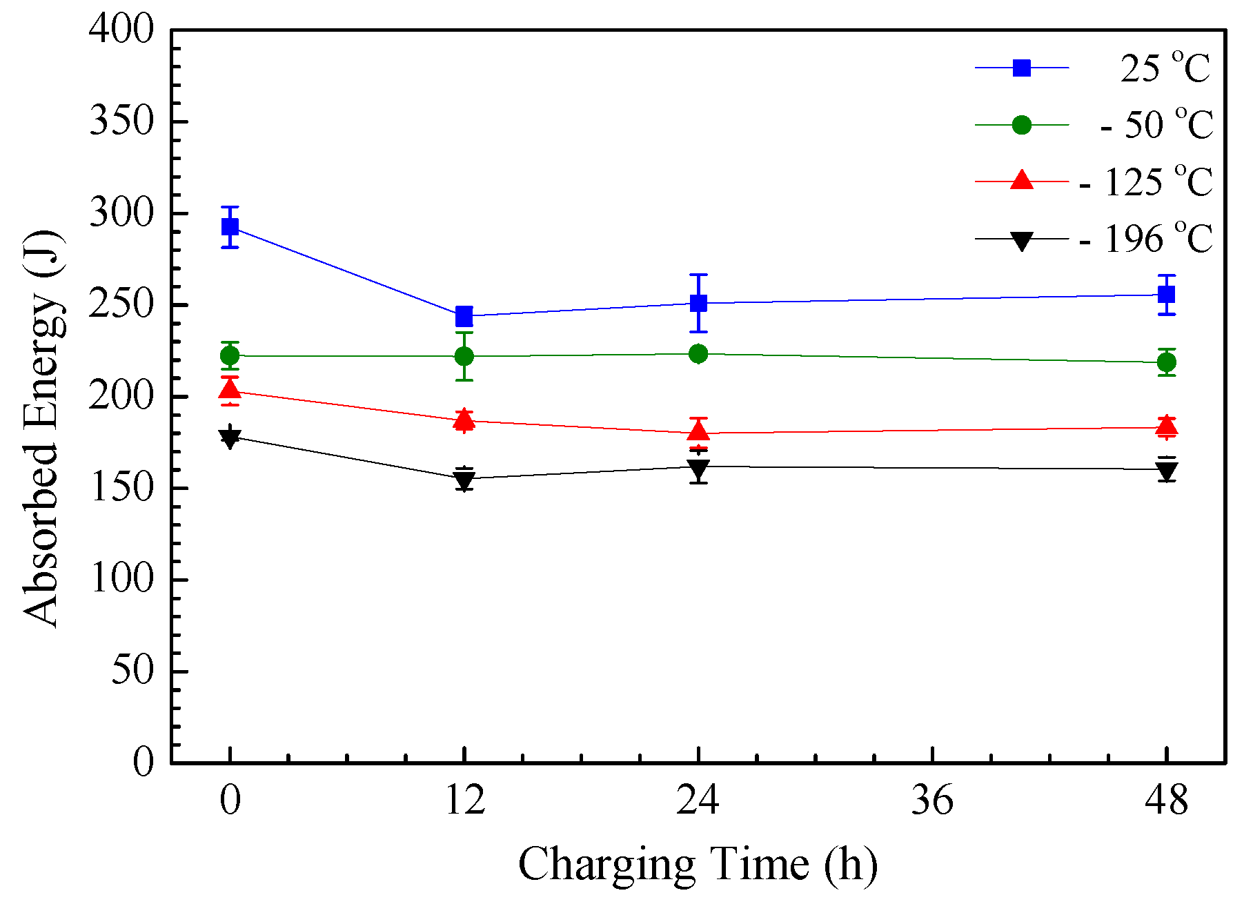 Metals 09 00625 g008