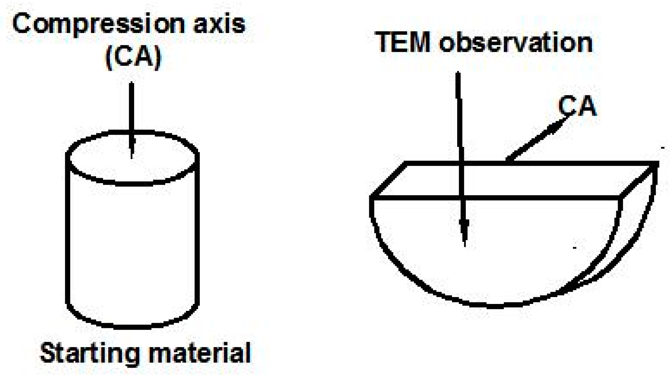 Metals 09 00629 g002