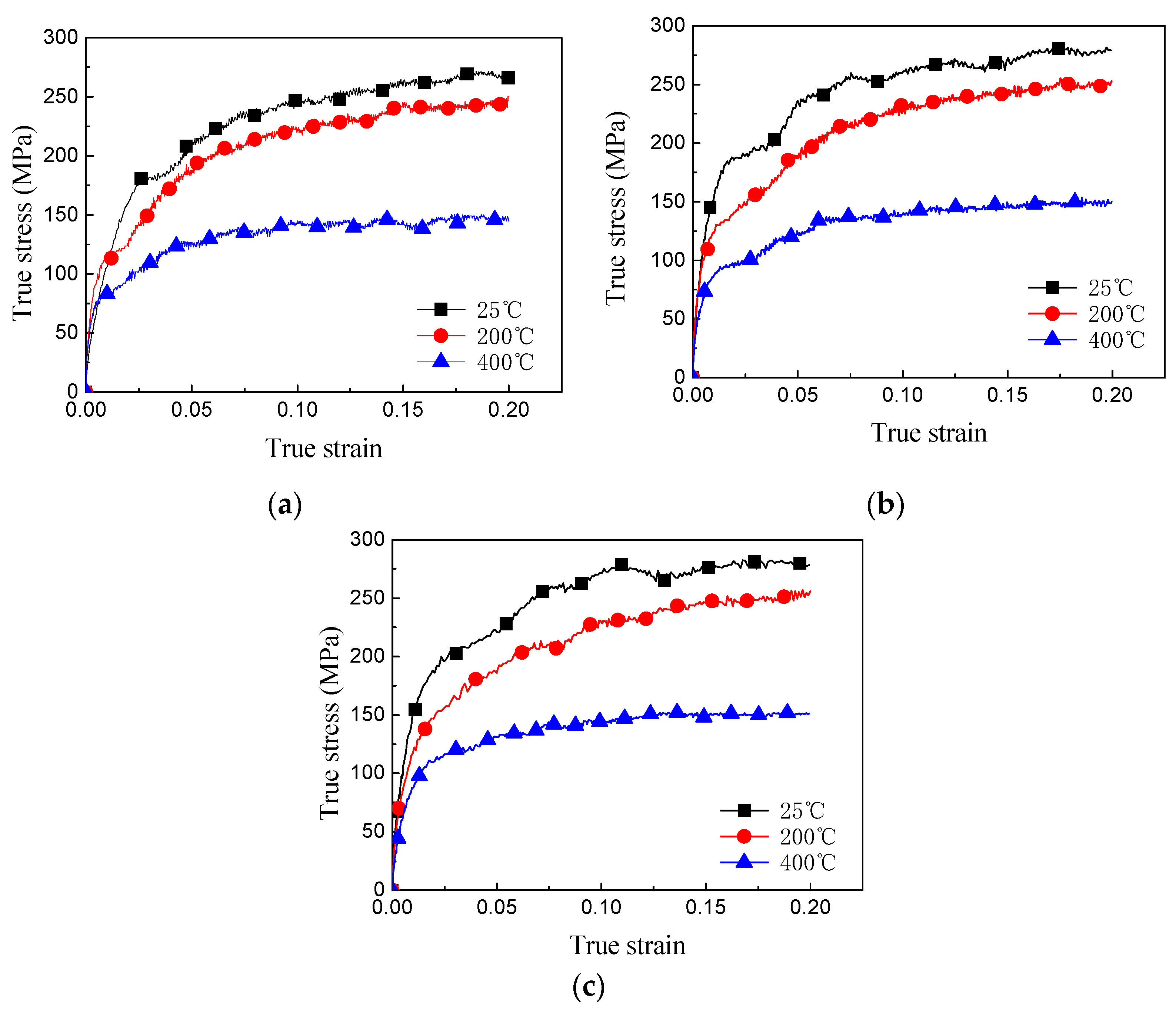 Metals 09 00629 g004