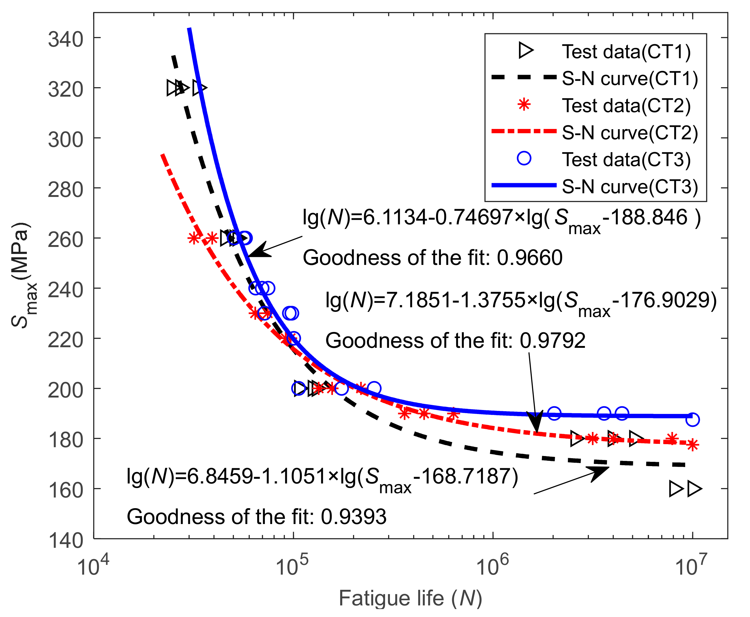 Metals 09 00630 g003