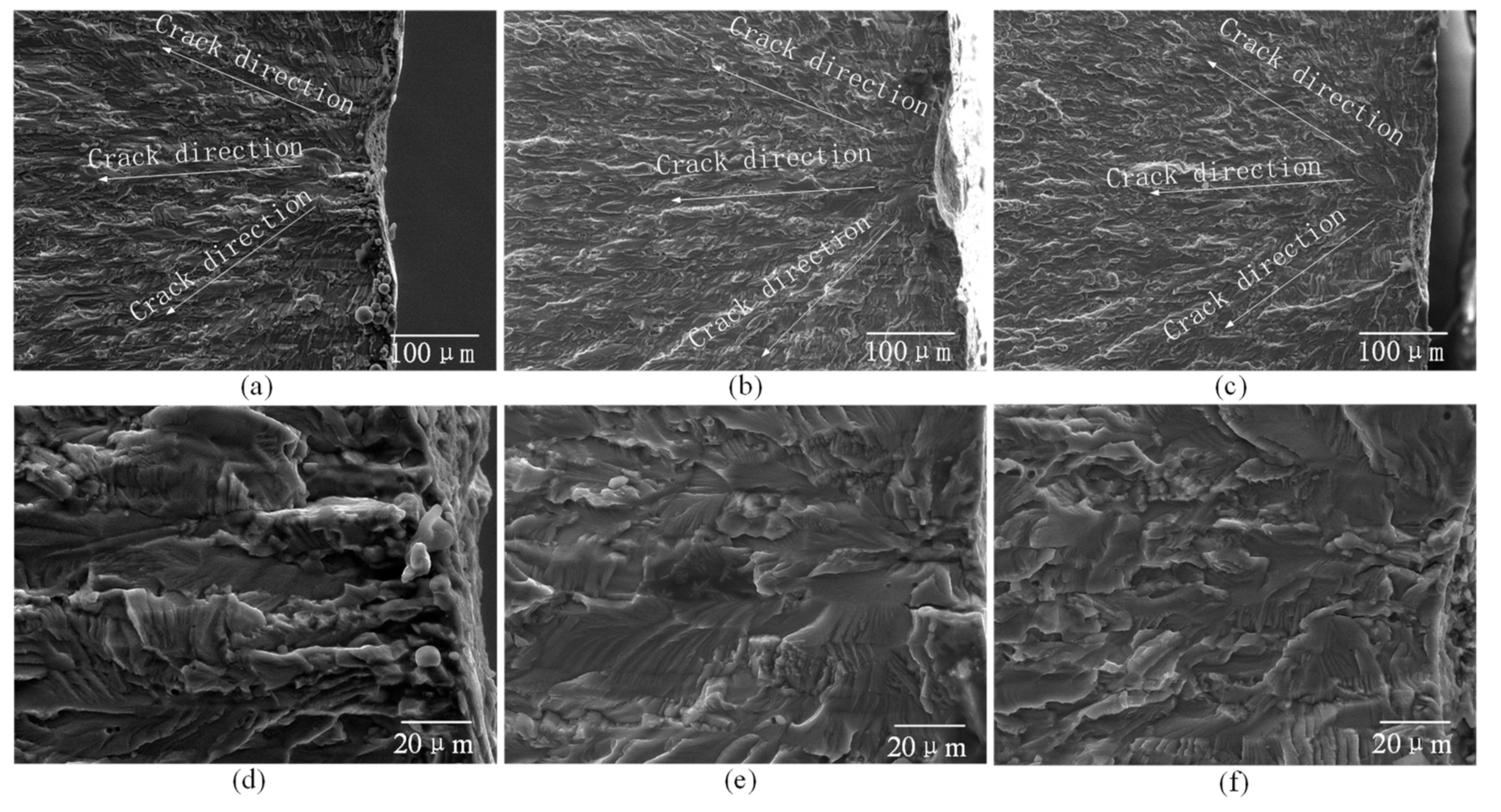 Metals 09 00630 g006