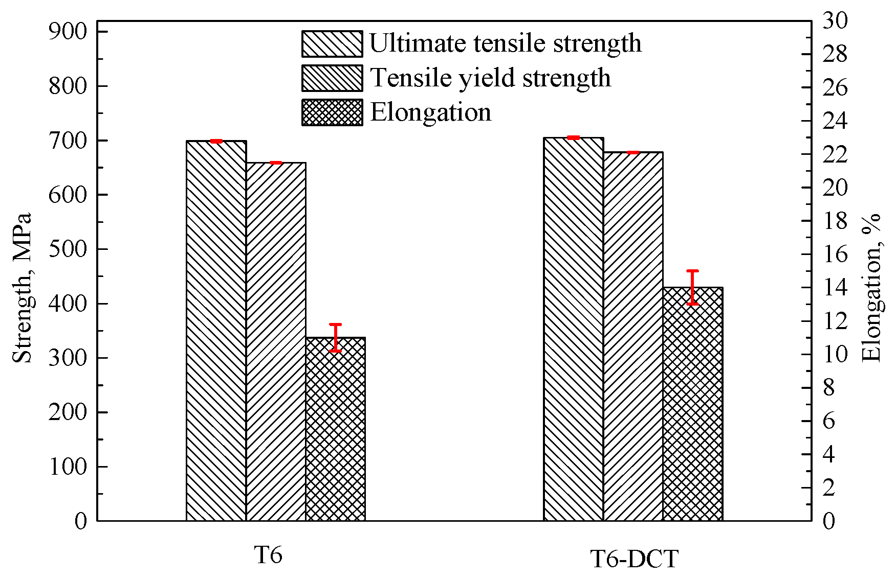 Metals 09 00631 g001