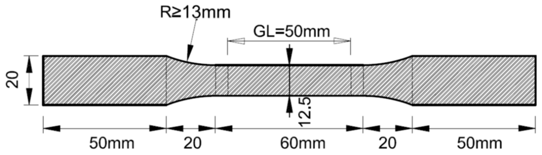 Metals 09 00632 g002