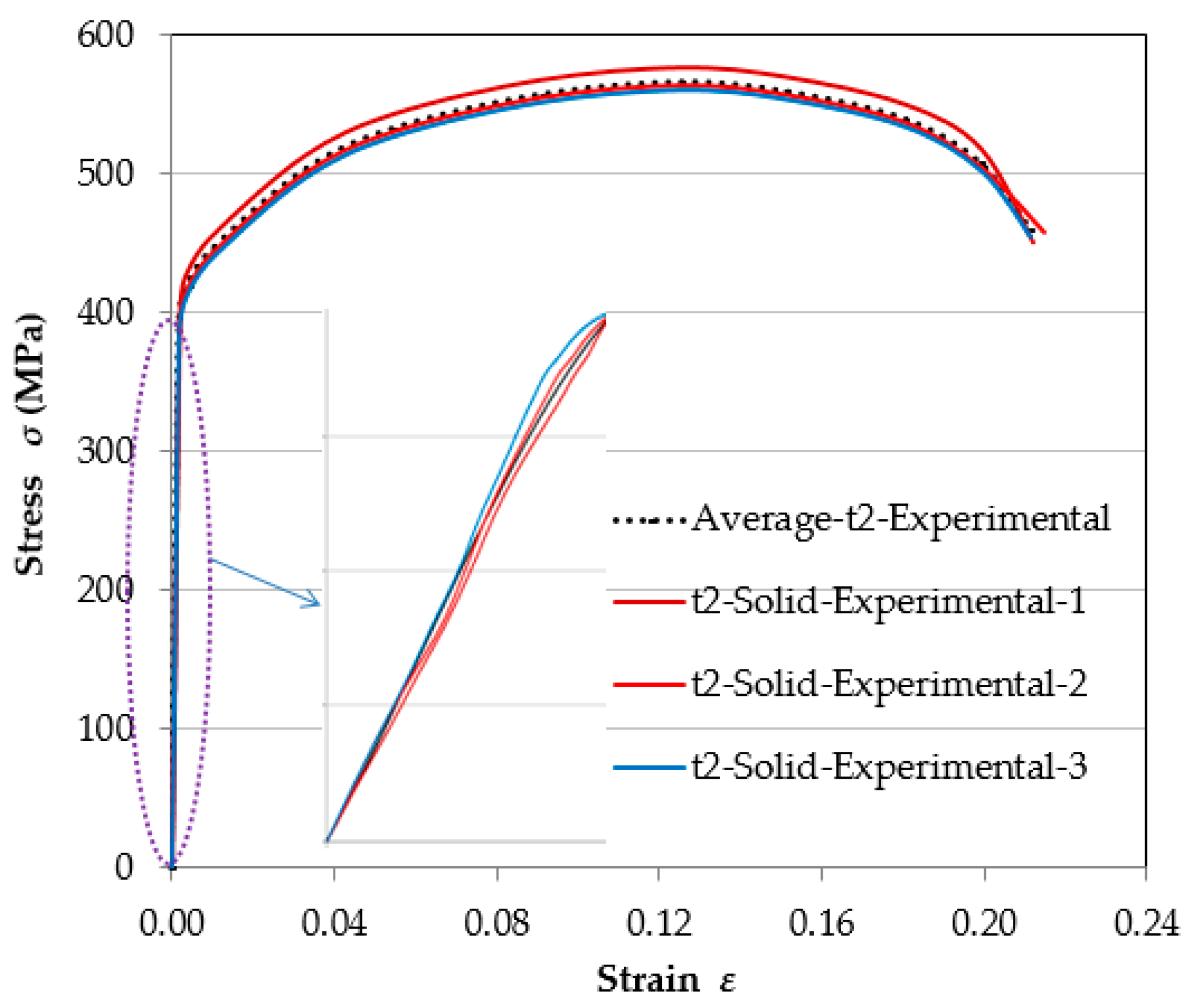 Metals 09 00632 g005